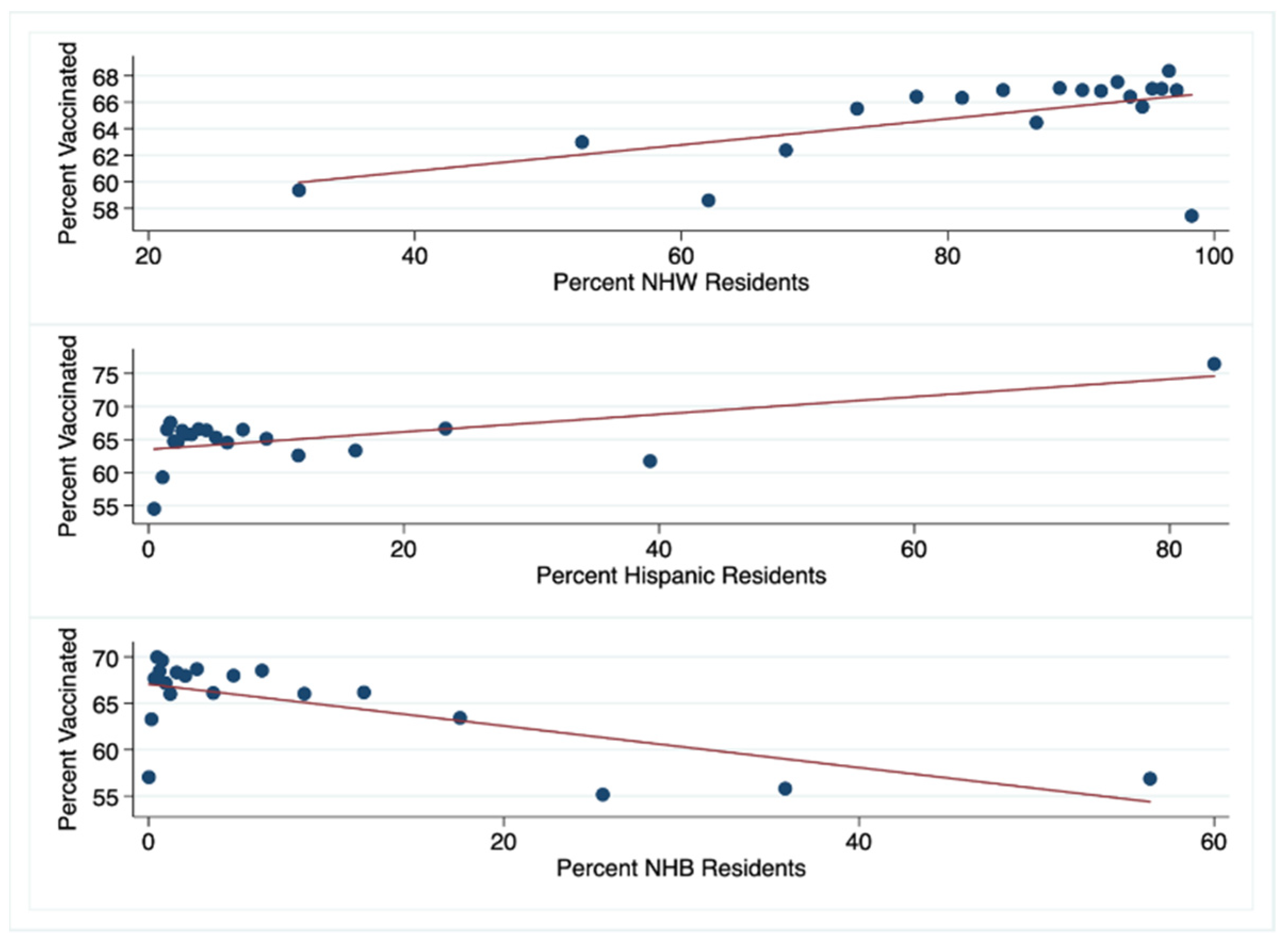 Vaccines 09 01284 g003