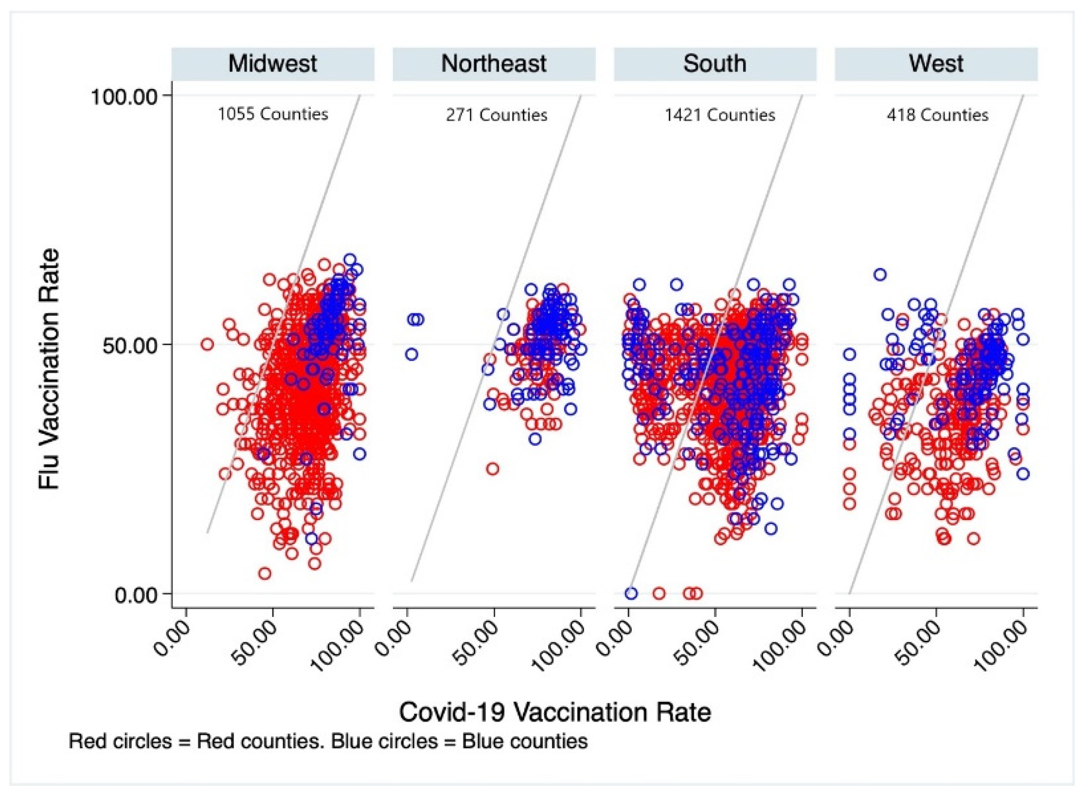 Vaccines 09 01284 g004