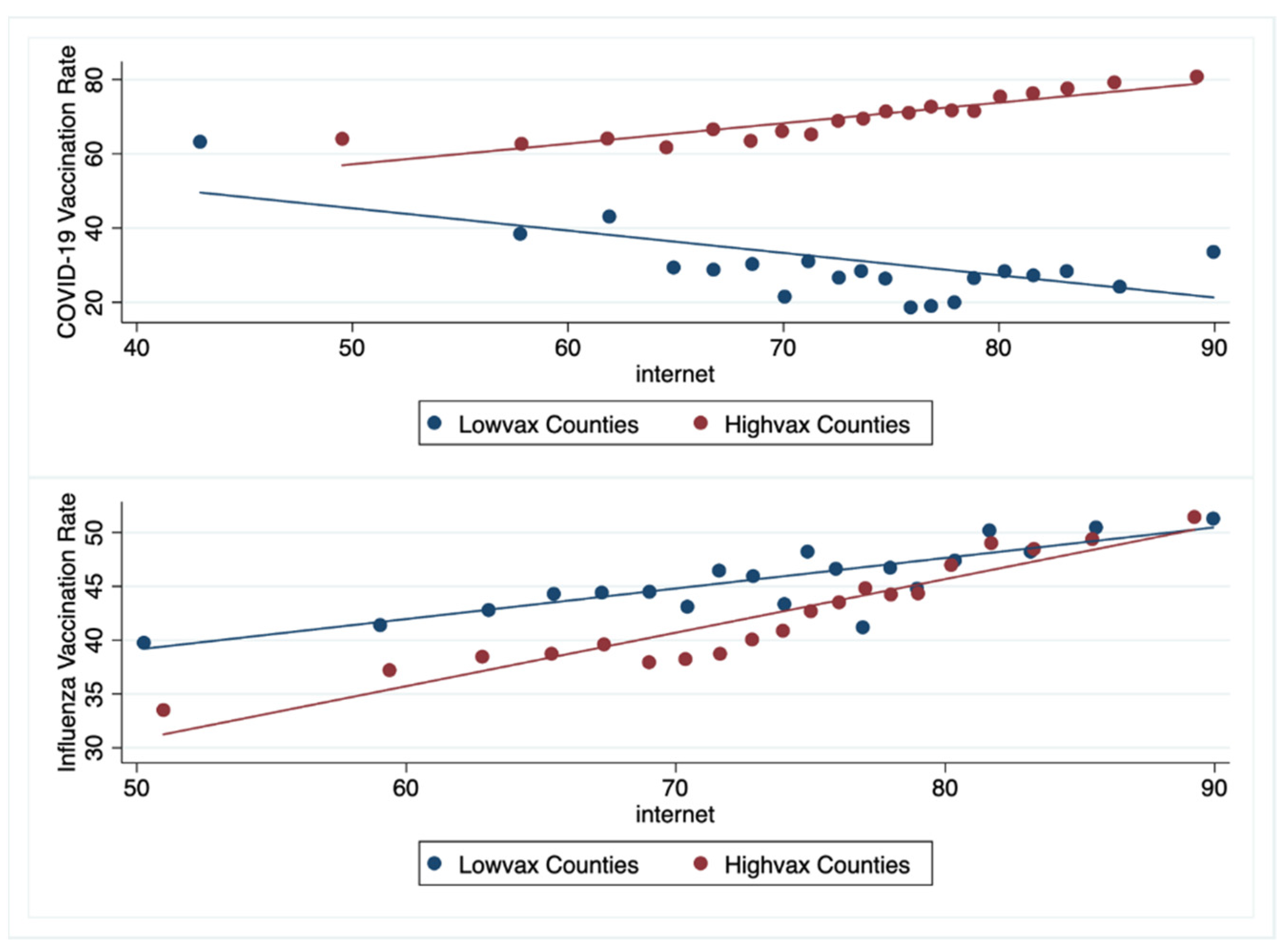 Vaccines 09 01284 g005