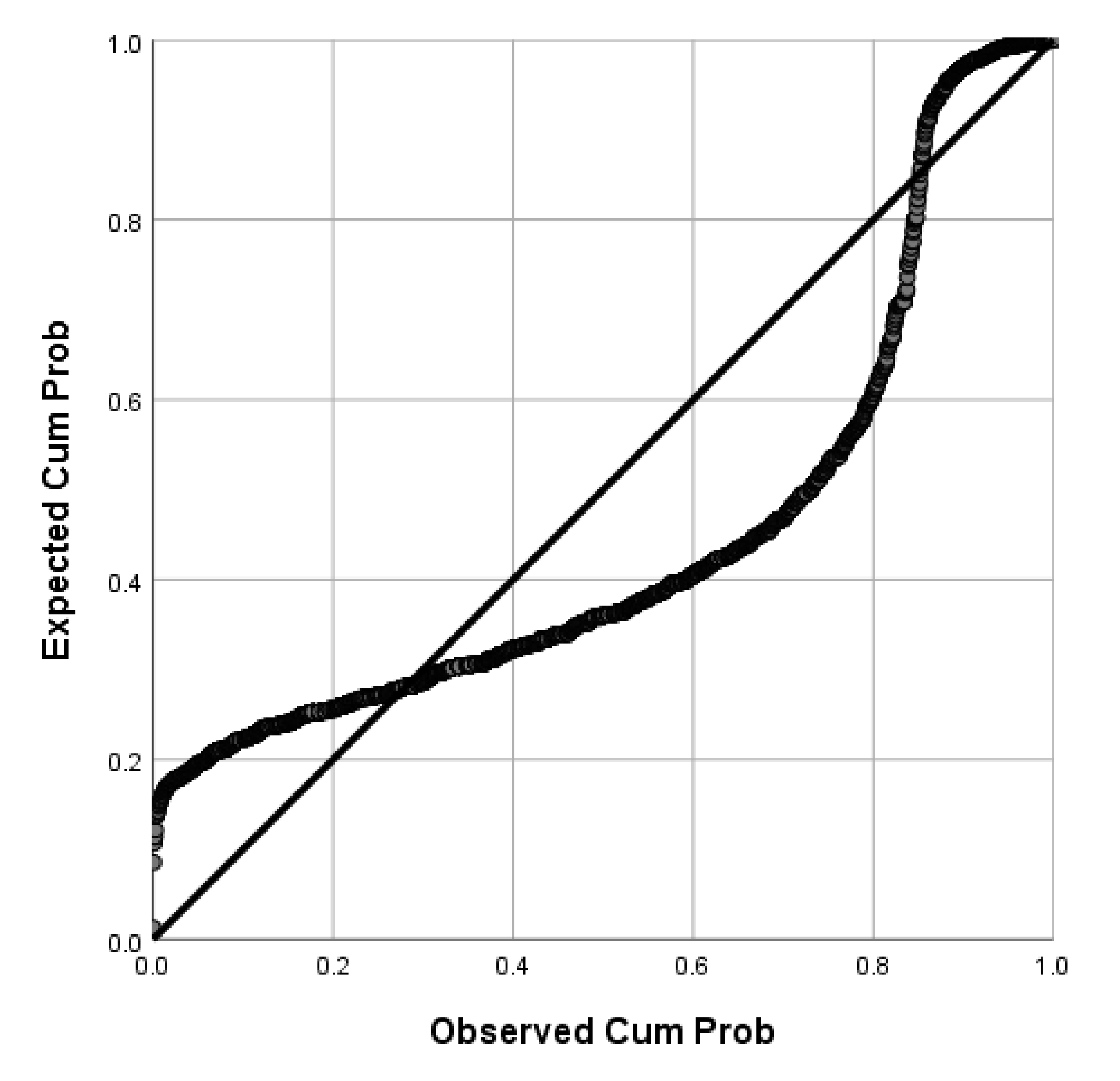 Vaccines Free Full Text Body Appreciation As A Factor Associated With College Students Willingness To Receive Future Covid 19 Vaccines Html