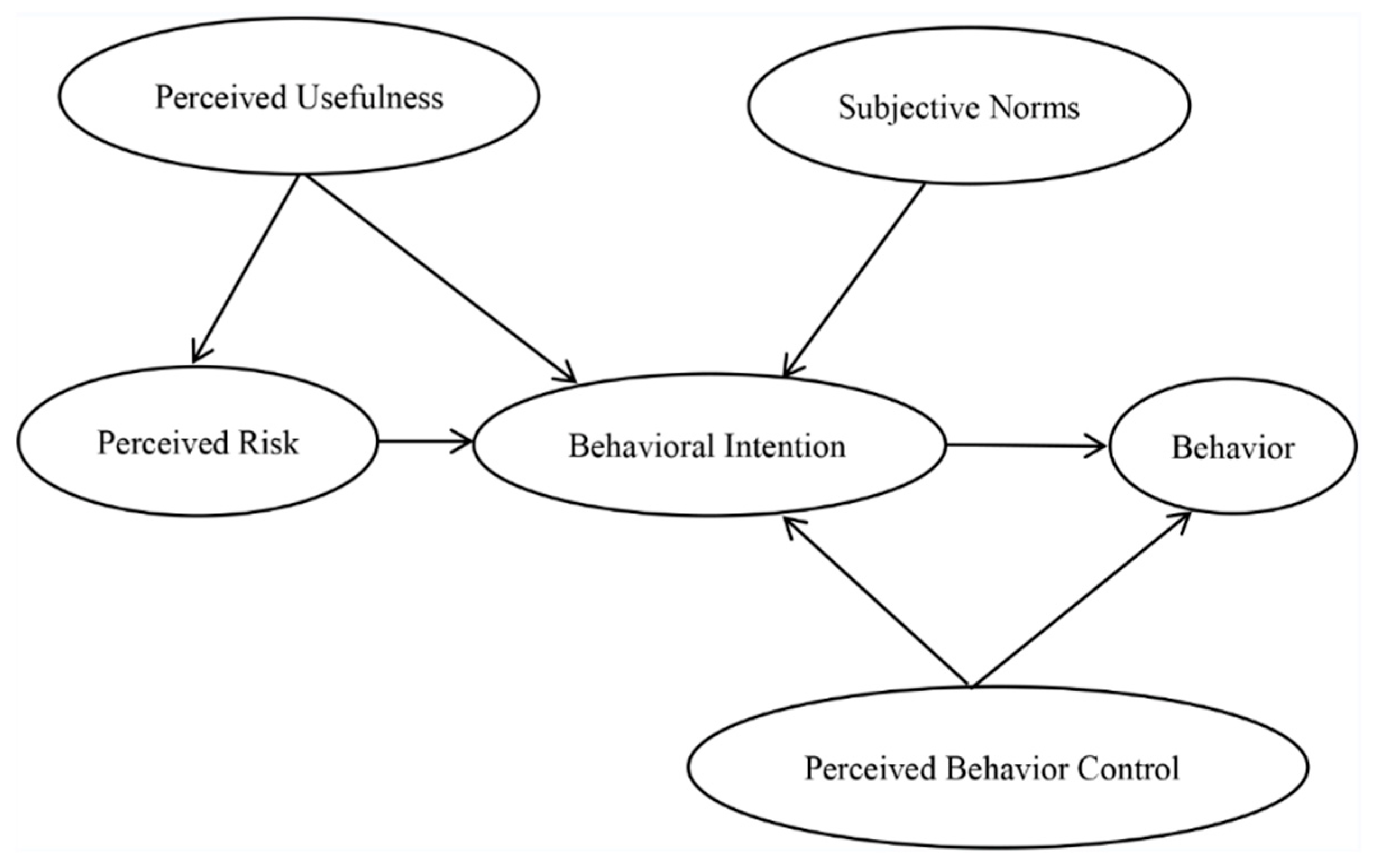 Vaccines 09 01288 g001