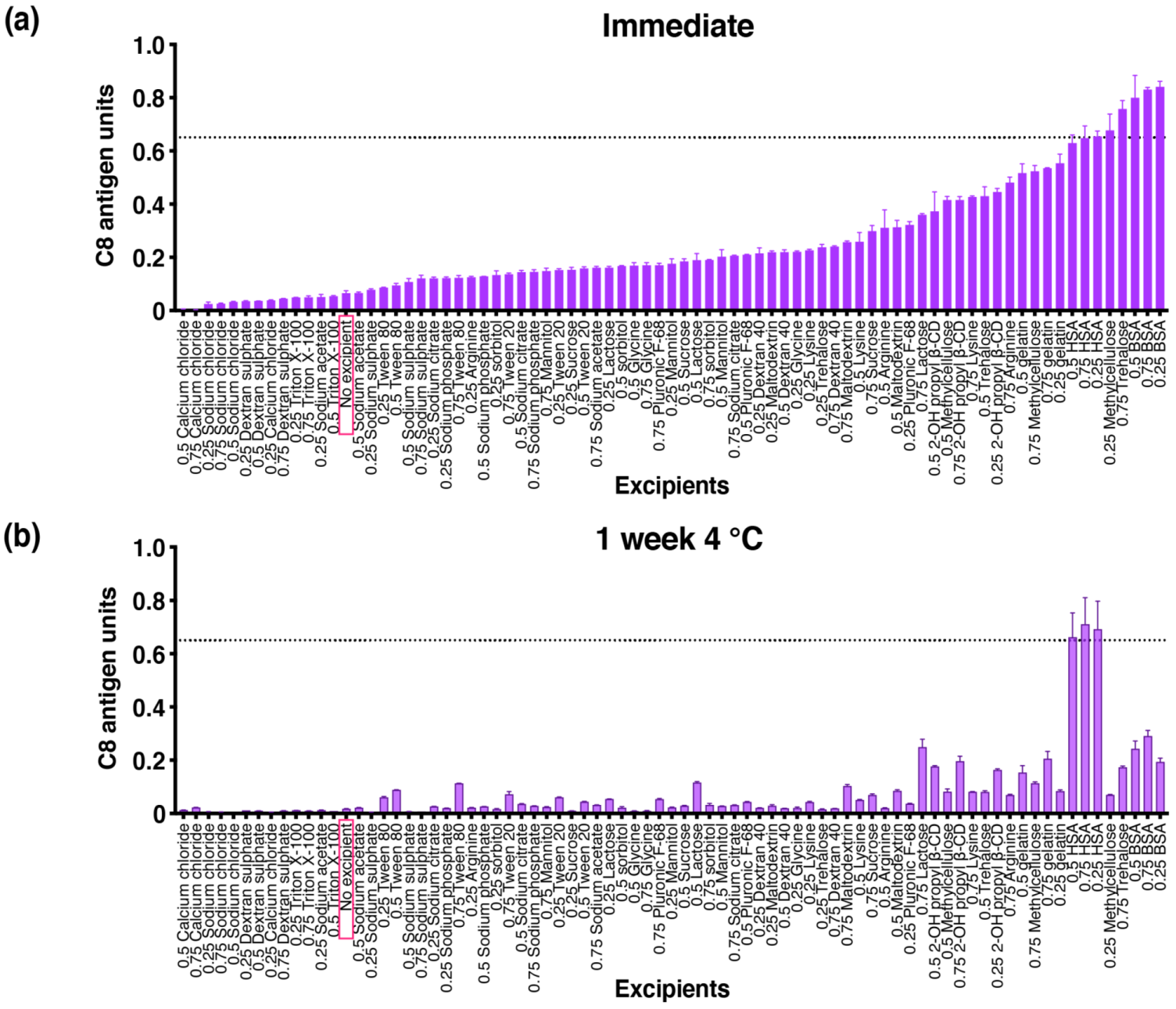 Vaccines 09 01301 g001