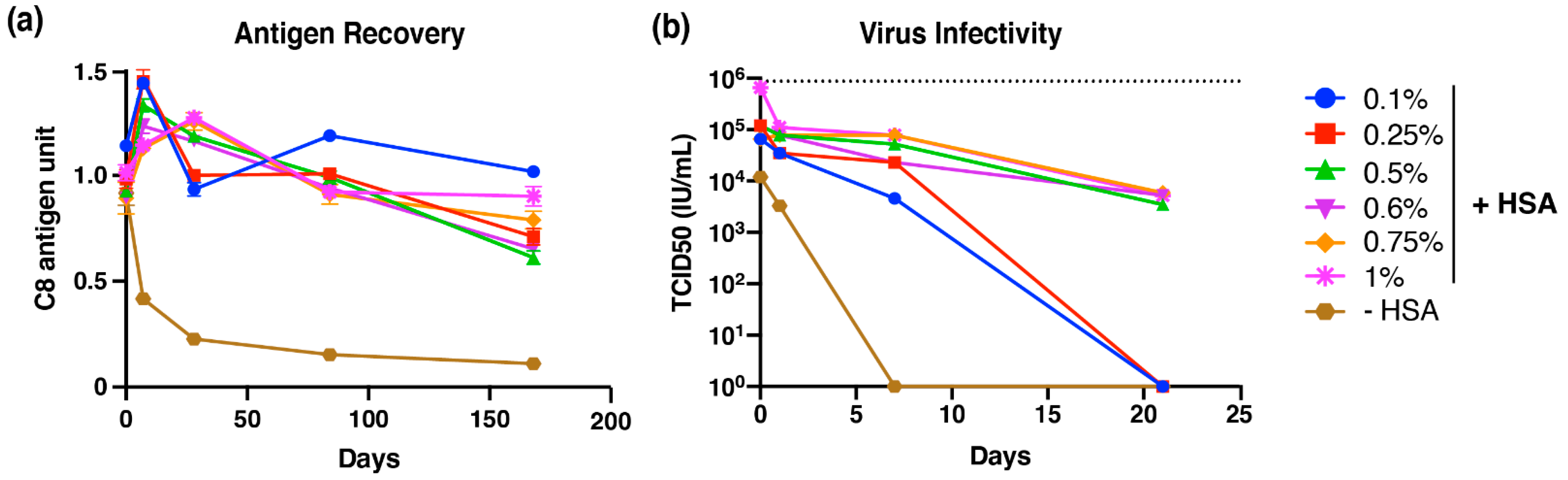 Vaccines 09 01301 g003