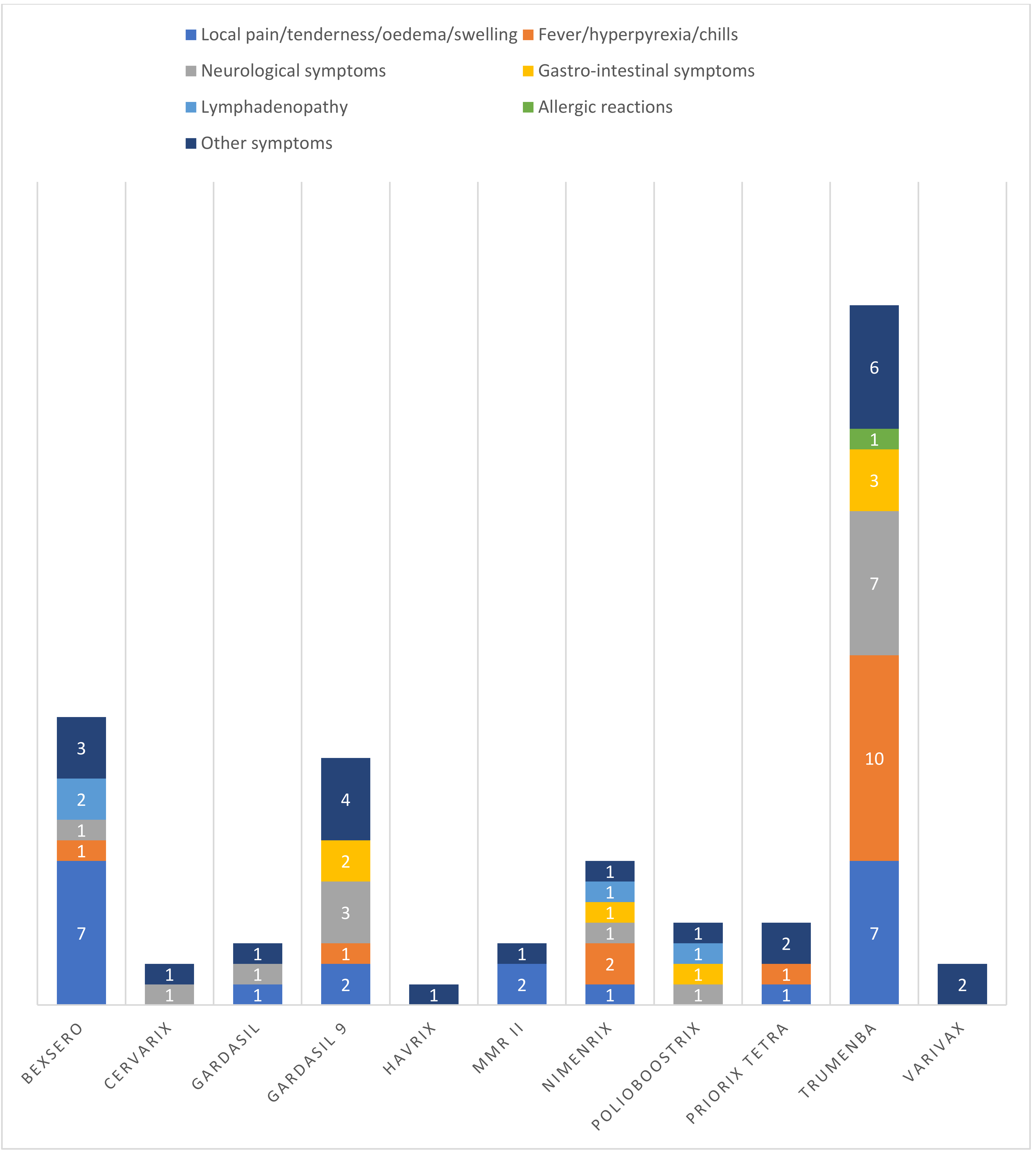 2022 Ultima Calendario Giugno 1962 caklendario 2022