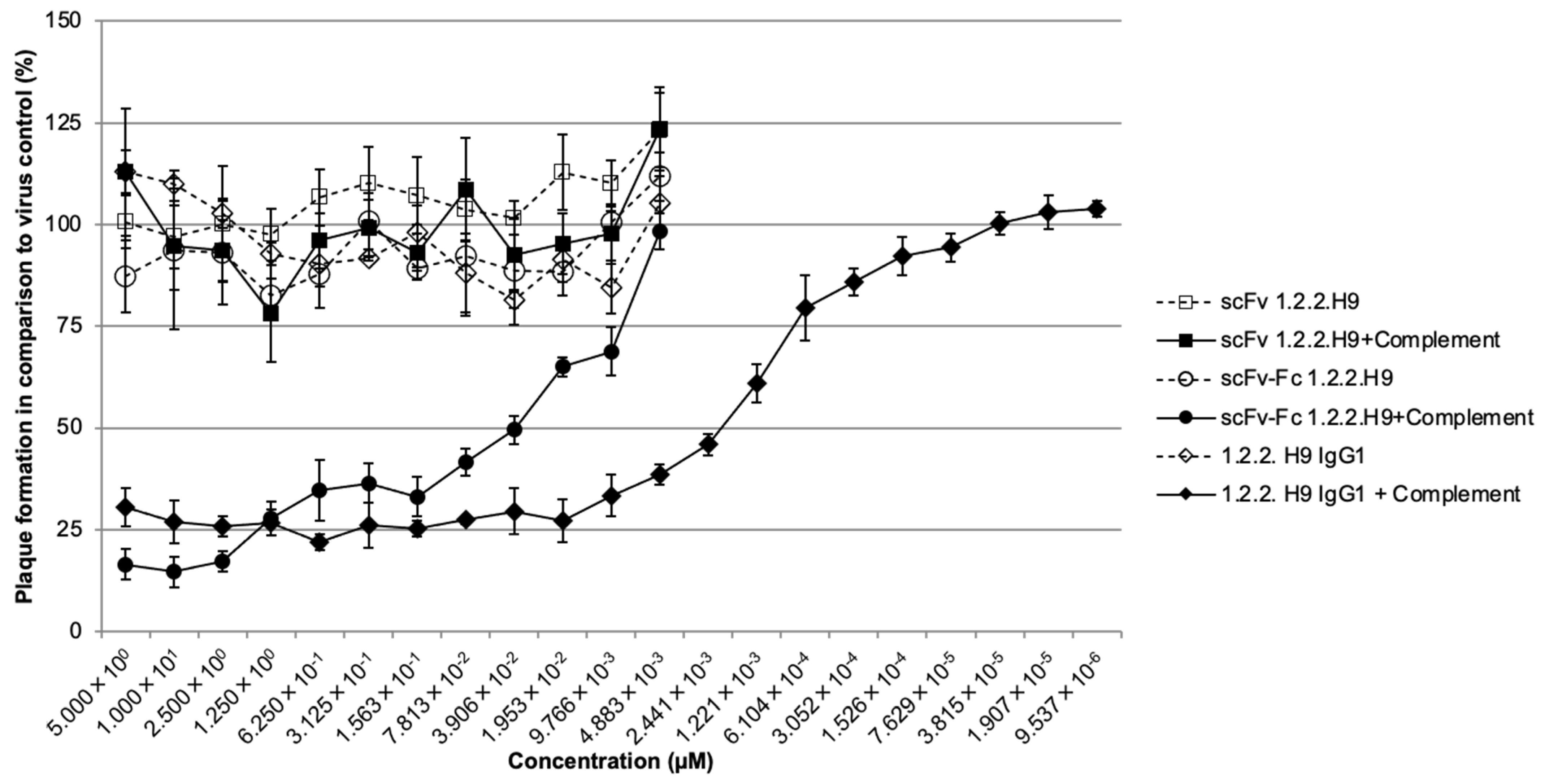 Vaccines 09 01308 g008