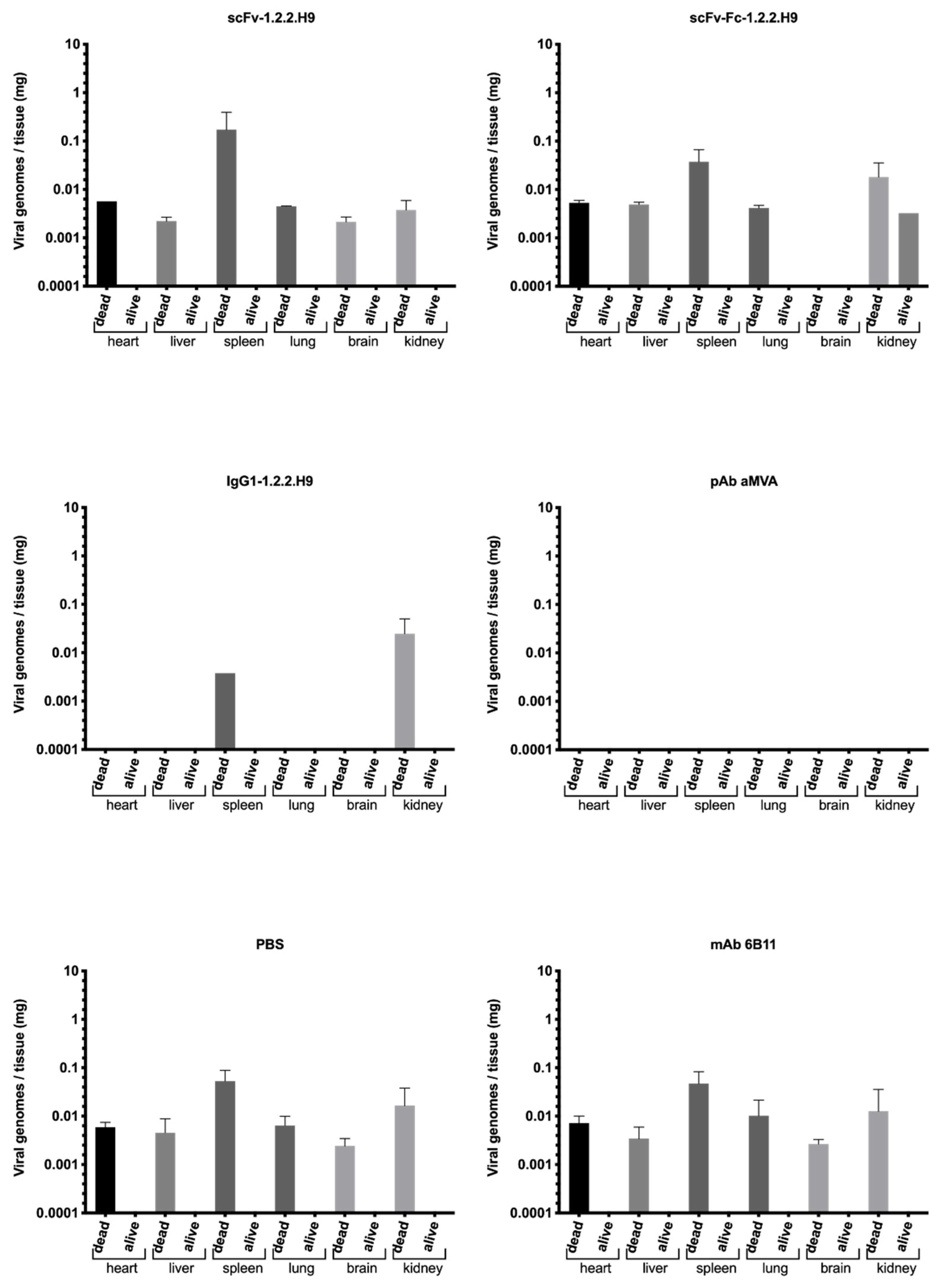 Vaccines 09 01308 g012