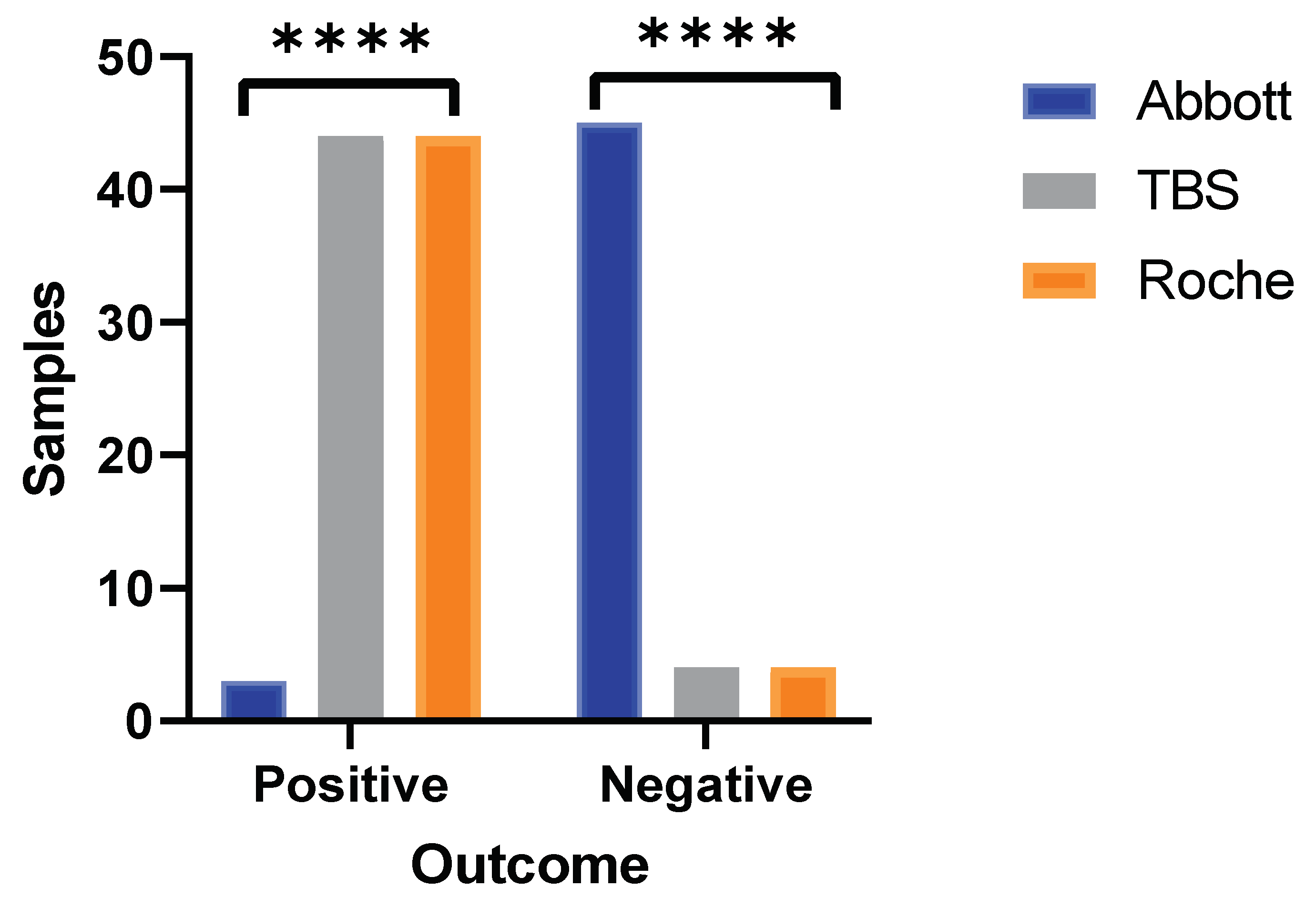 Vaccines 09 01310 g002