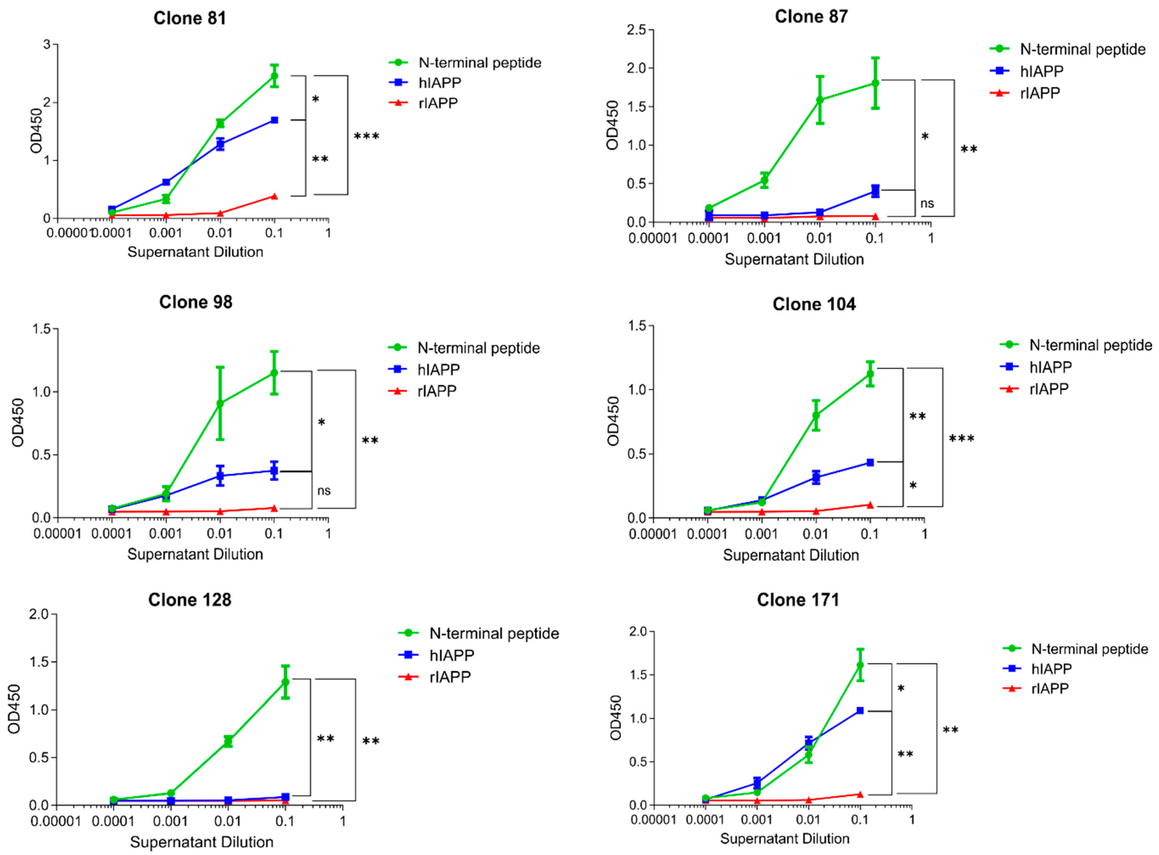Vaccines 09 01316 g001