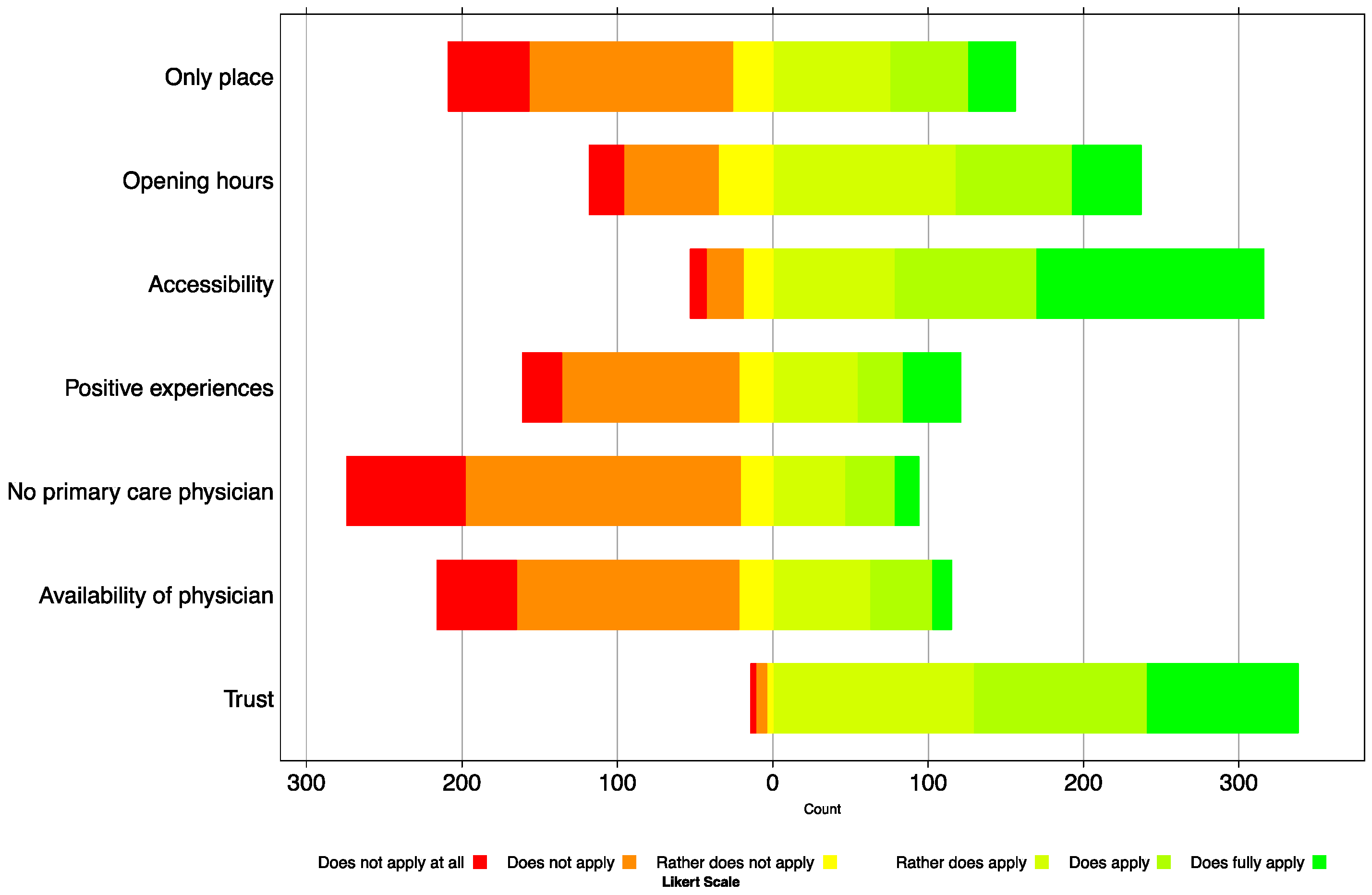 Vaccines 09 01320 g001