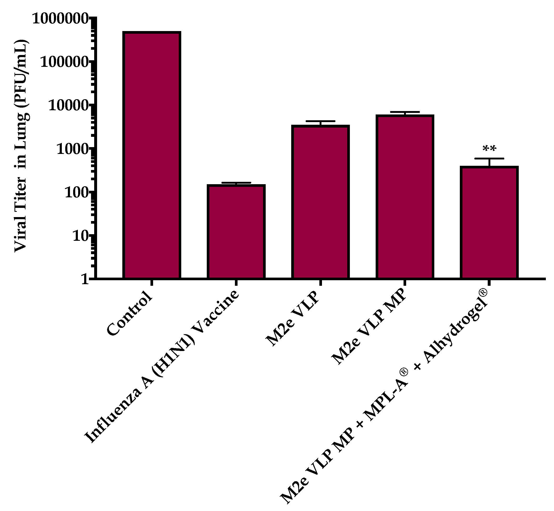 Vaccines 09 01324 g008