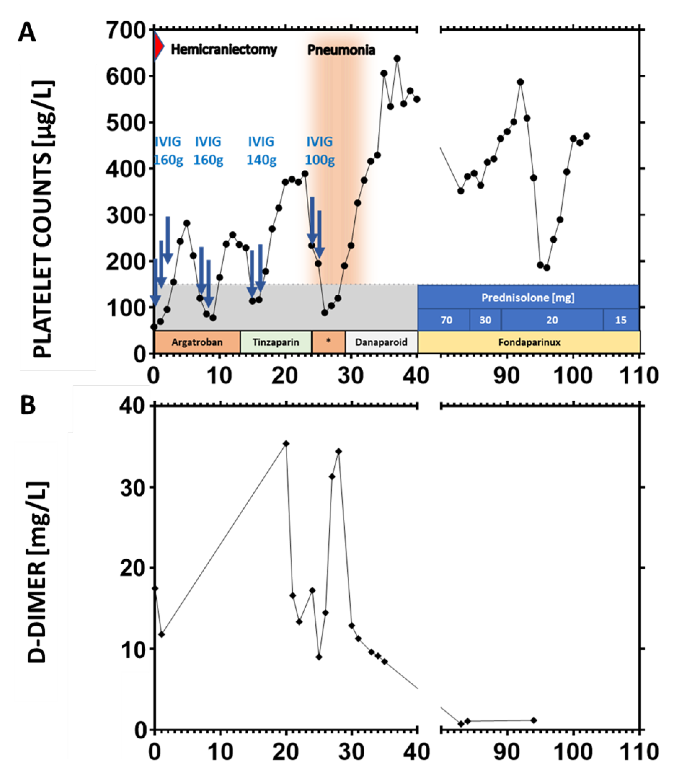 Vaccines 09 01344 g001 550