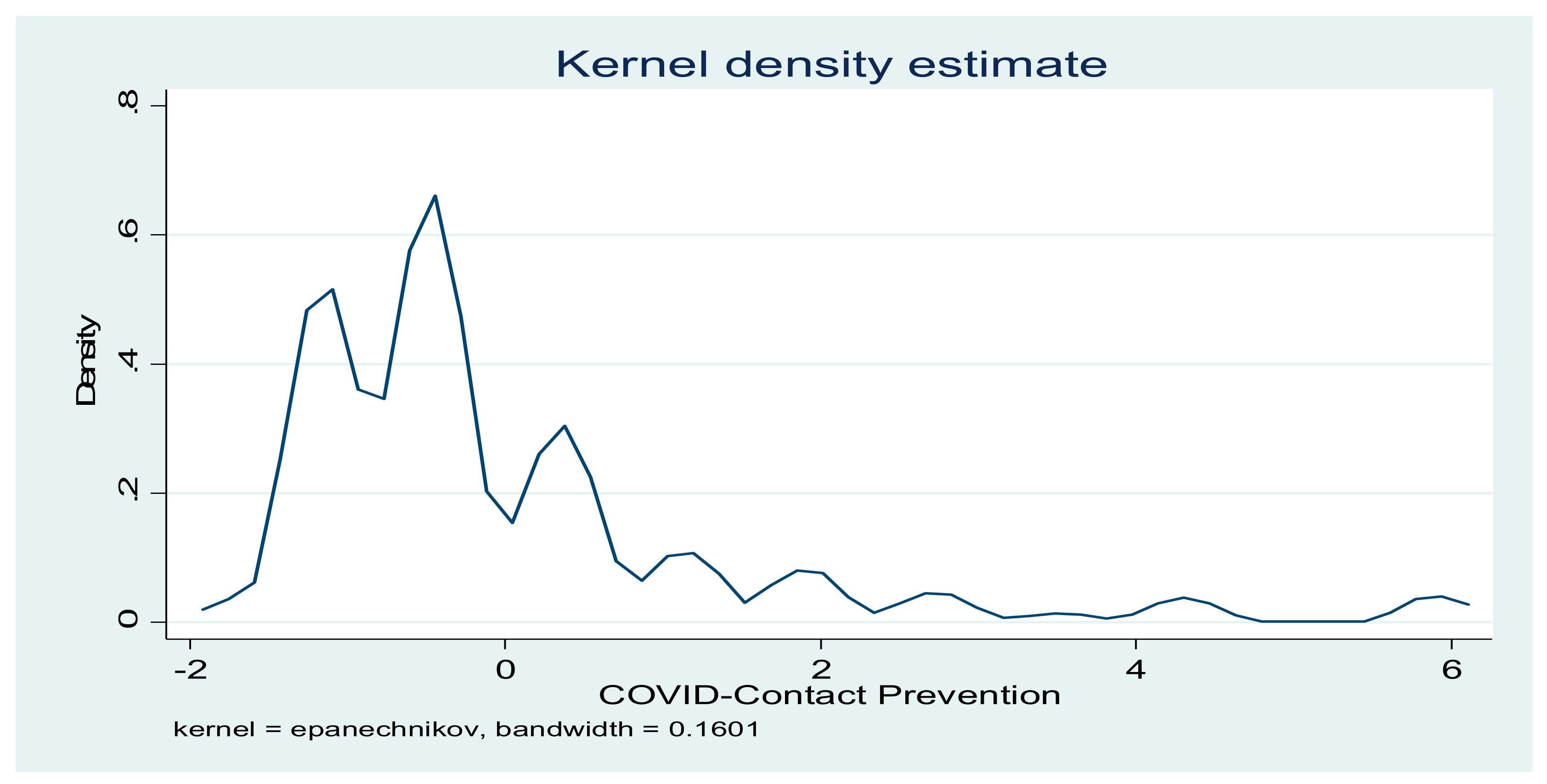 Vaccines 09 01359 g002