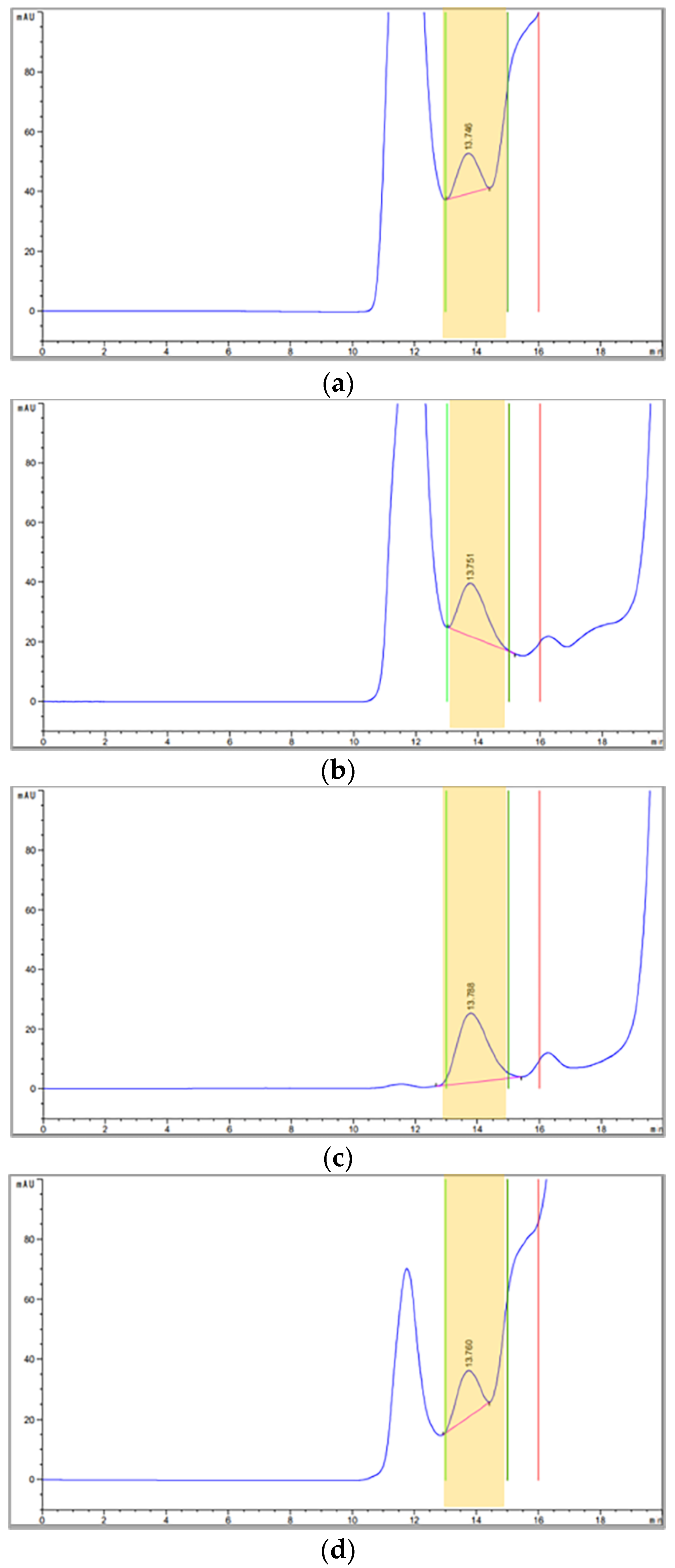 Vaccines 09 01361 g001a