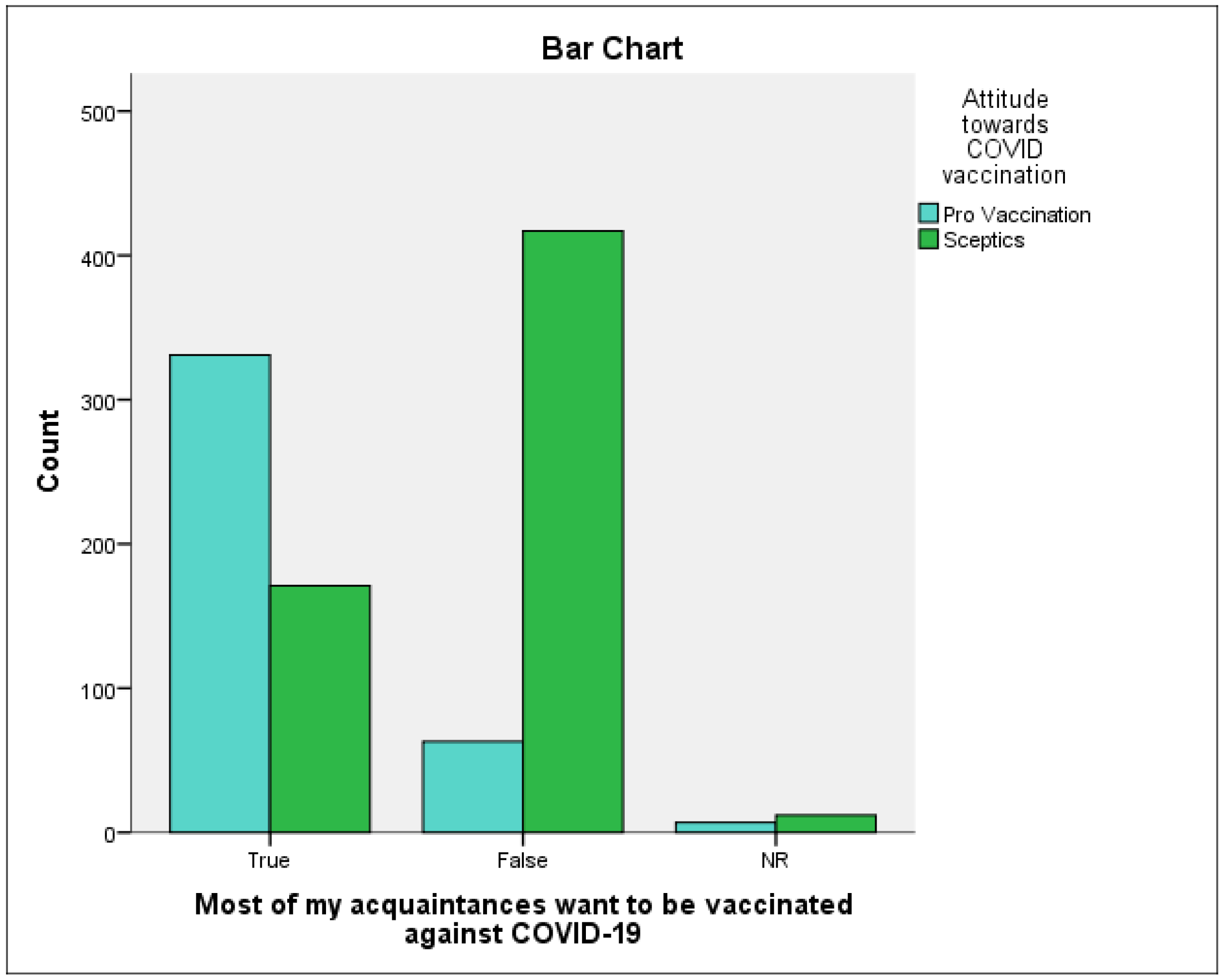 Vaccines 09 01366 g001 550