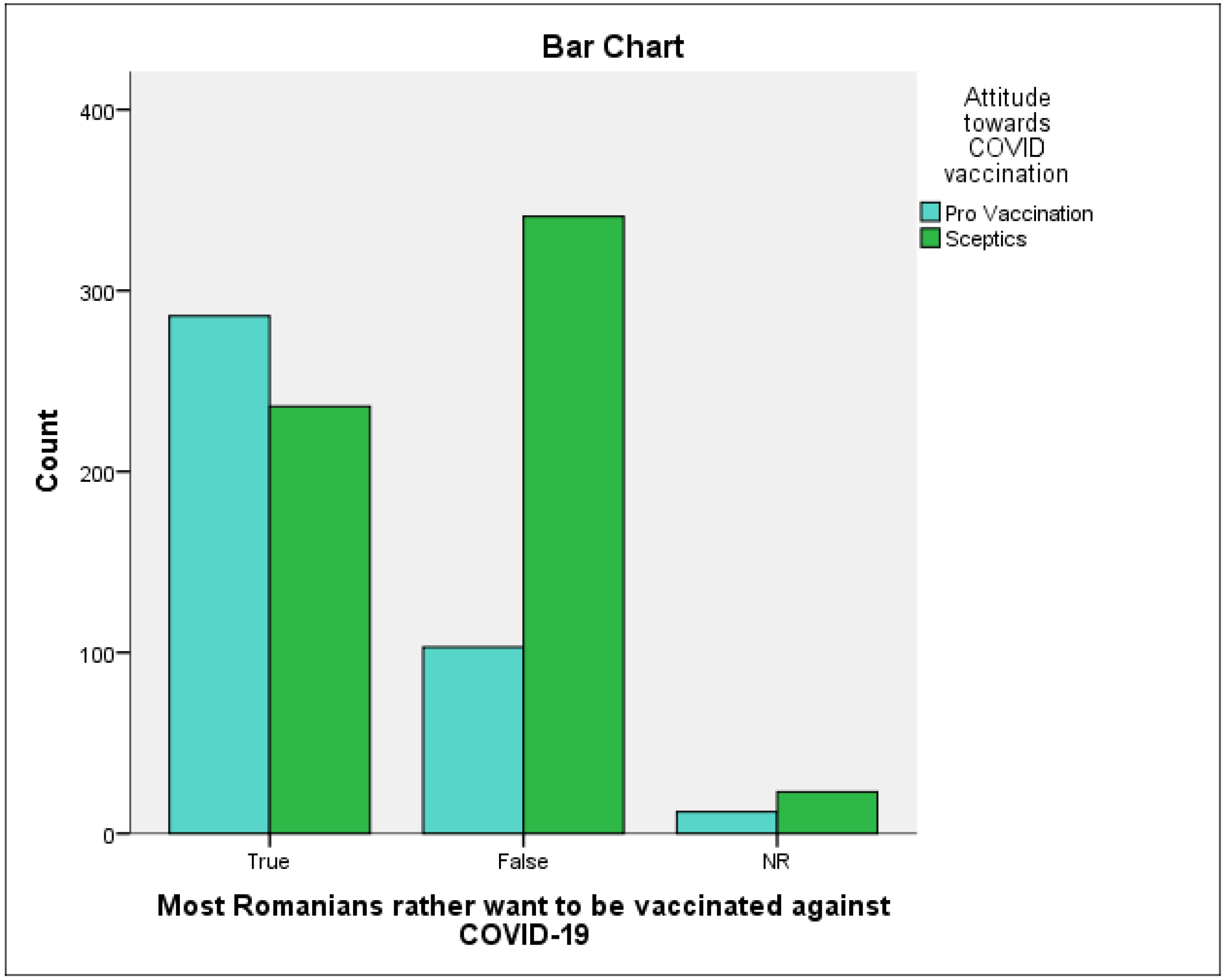 Vaccines 09 01366 g002 550