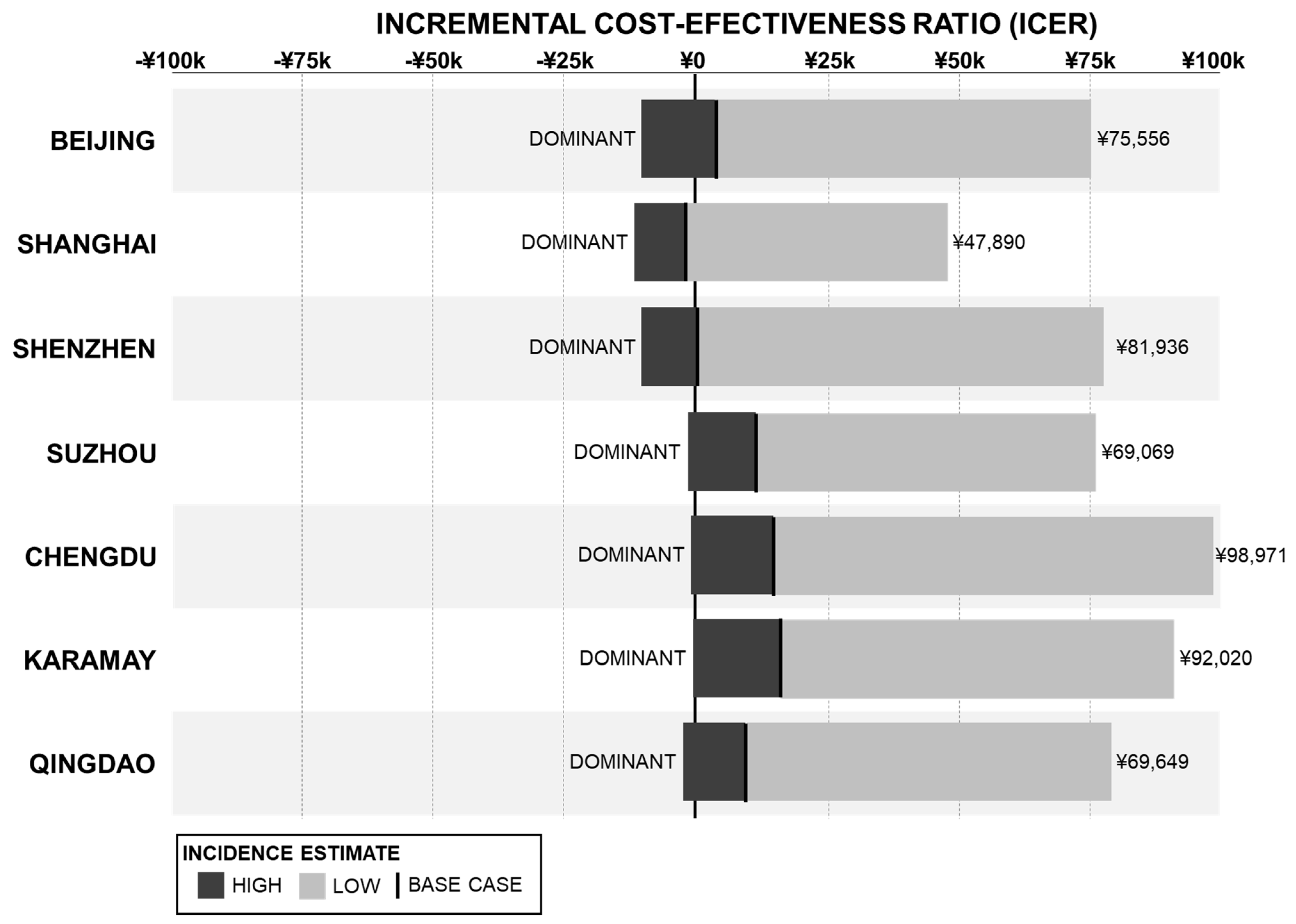 Vaccines 09 01368 g003 550