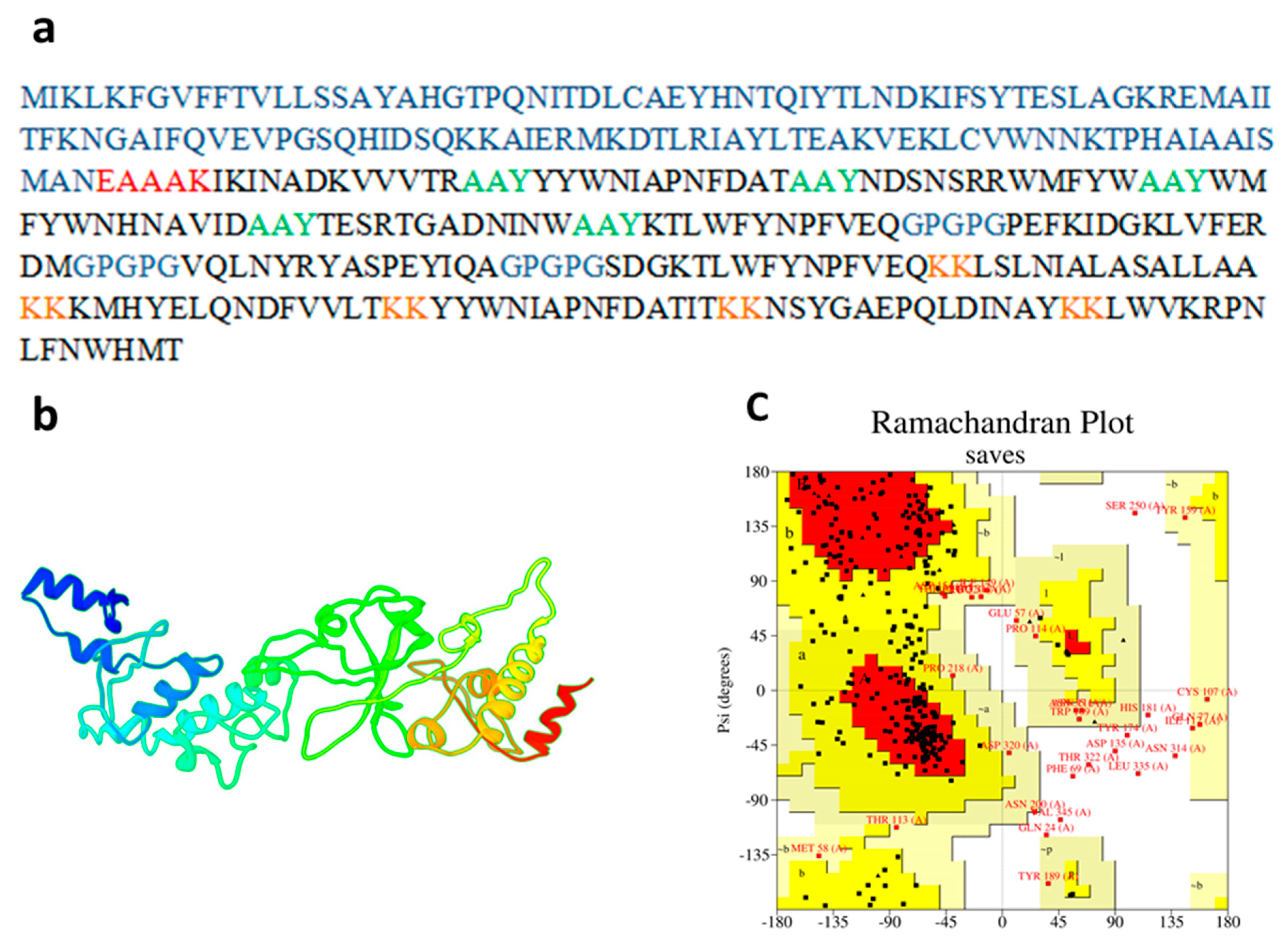 Vaccines 09 01373 g003 Vaccines 09 01373 g003
