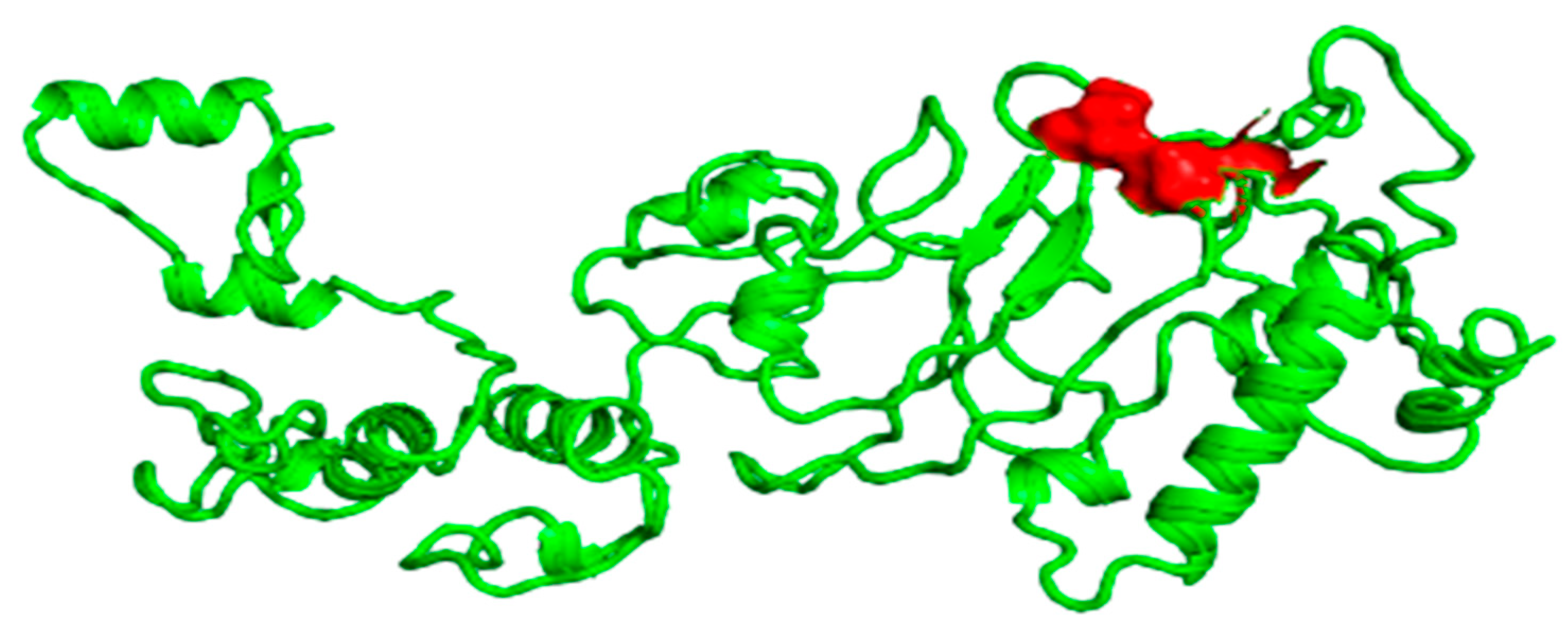 Vaccines 09 01373 g004 Vaccines 09 01373 g004