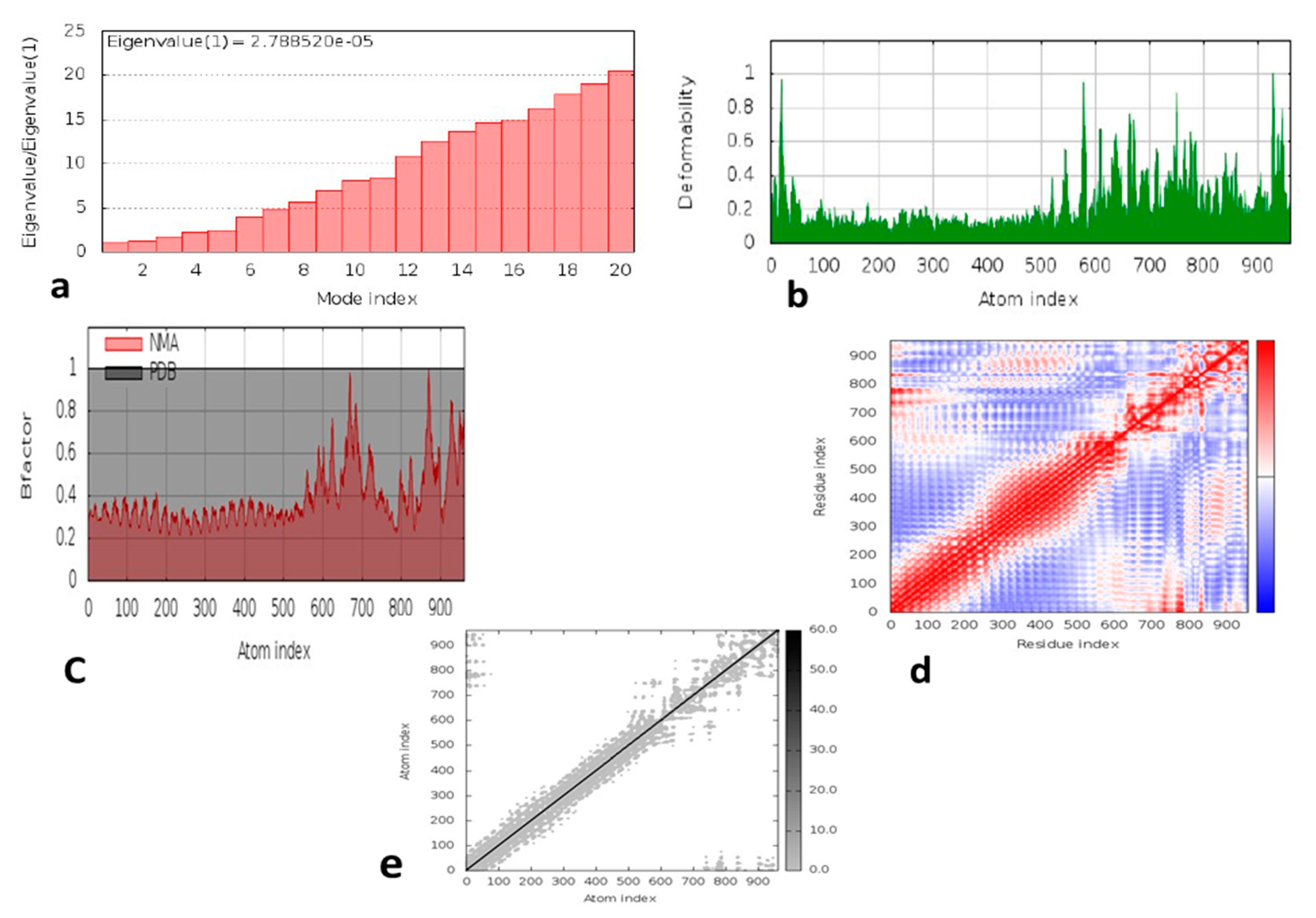 Vaccines 09 01373 g008 Vaccines 09 01373 g008