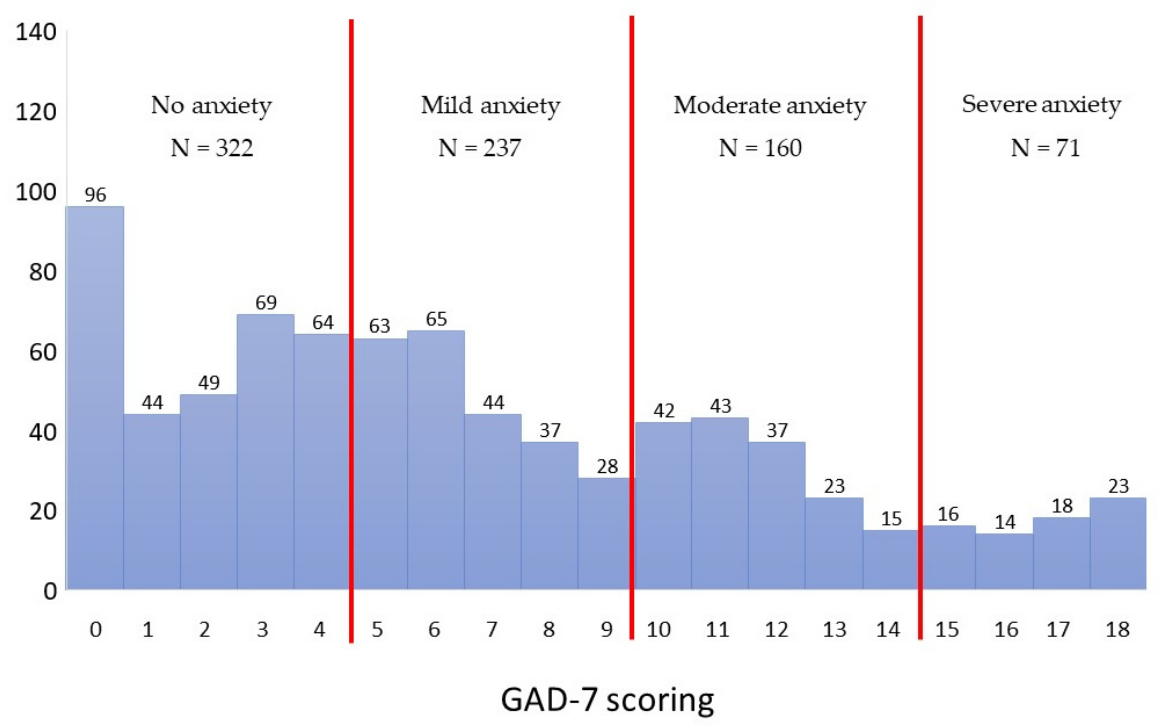 Vaccines 09 01385 g001 550