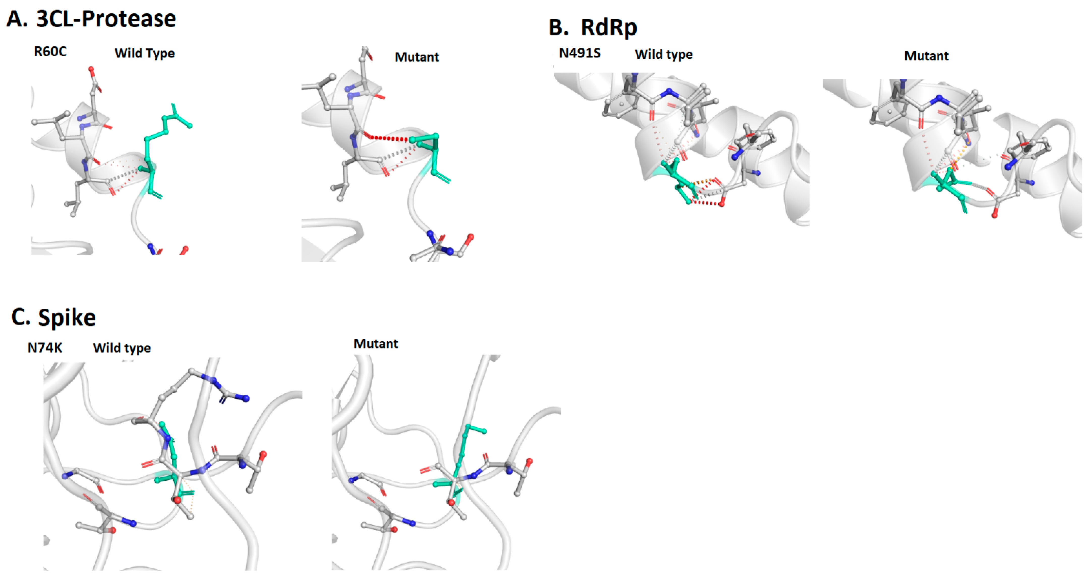 Vaccines 09 01410 g003