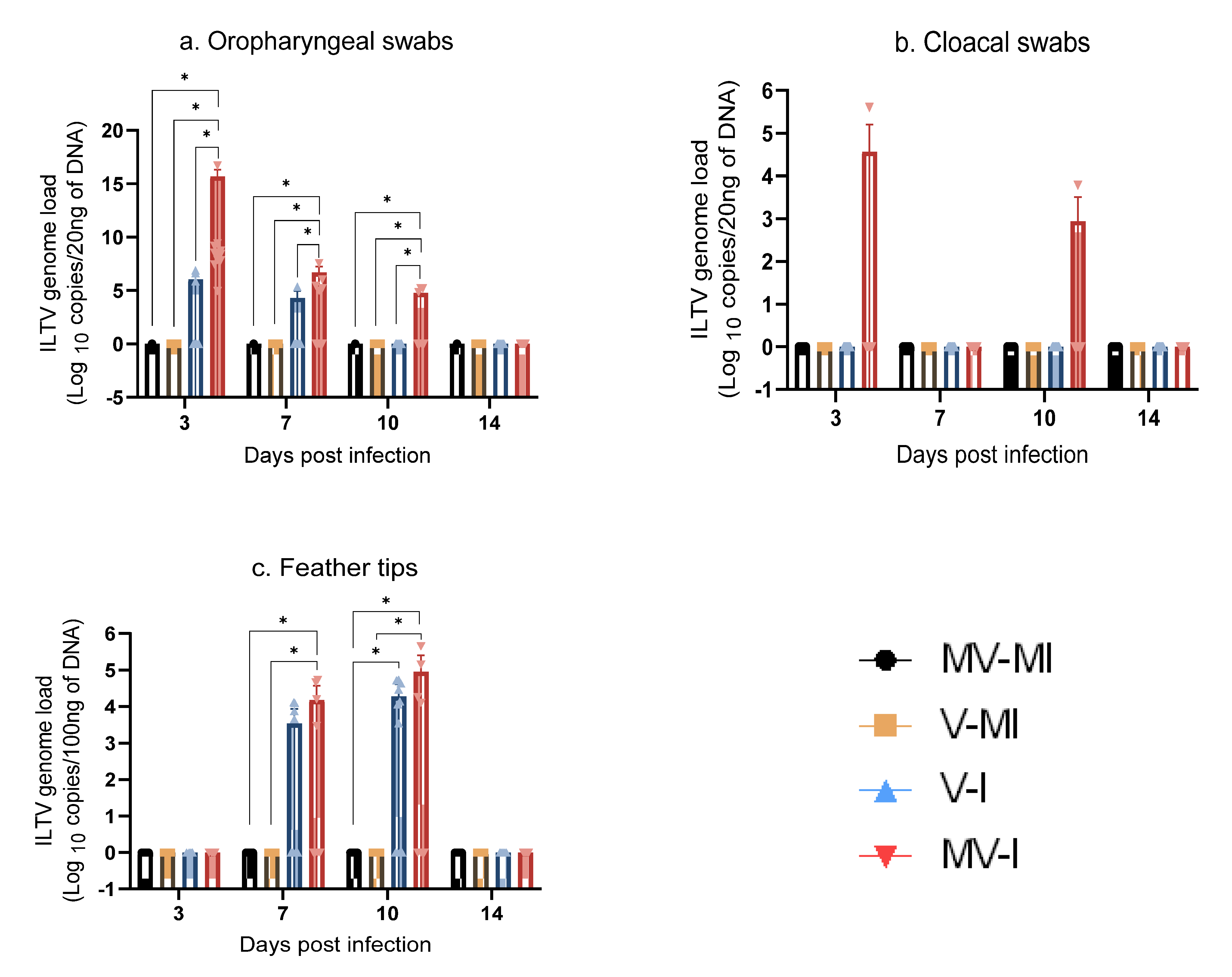 Vaccines 09 01425 g005 Vaccines 09 01425 g005