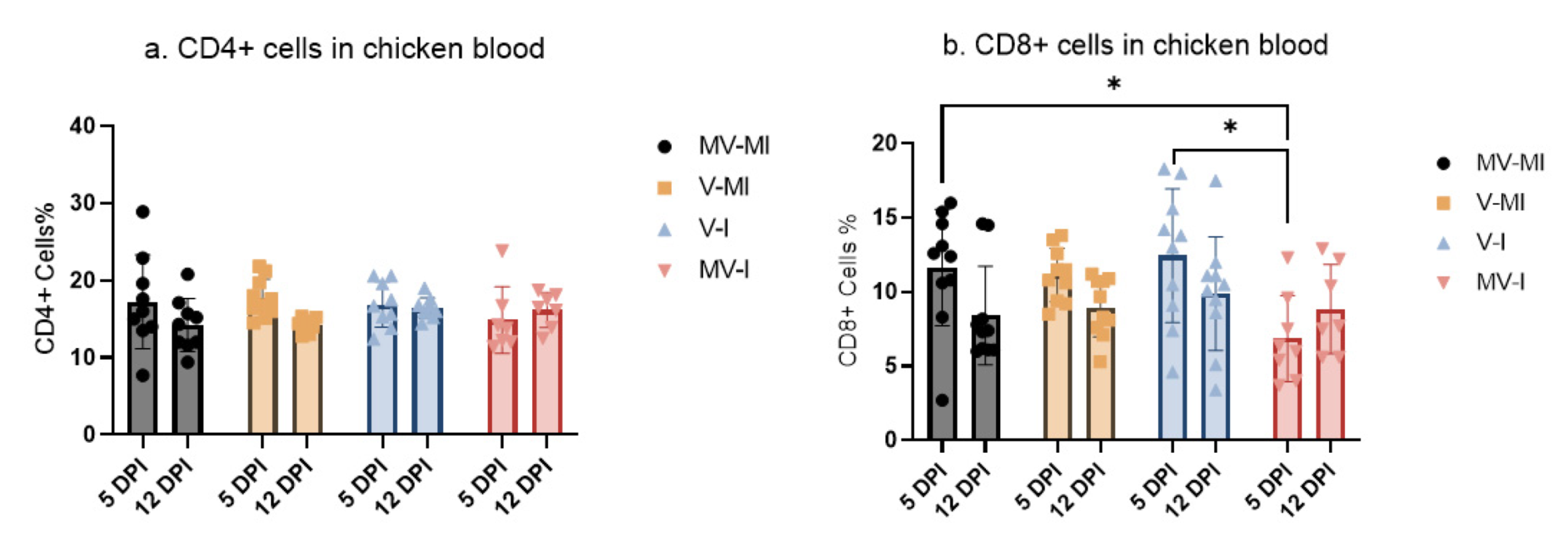 Vaccines 09 01425 g007 Vaccines 09 01425 g007