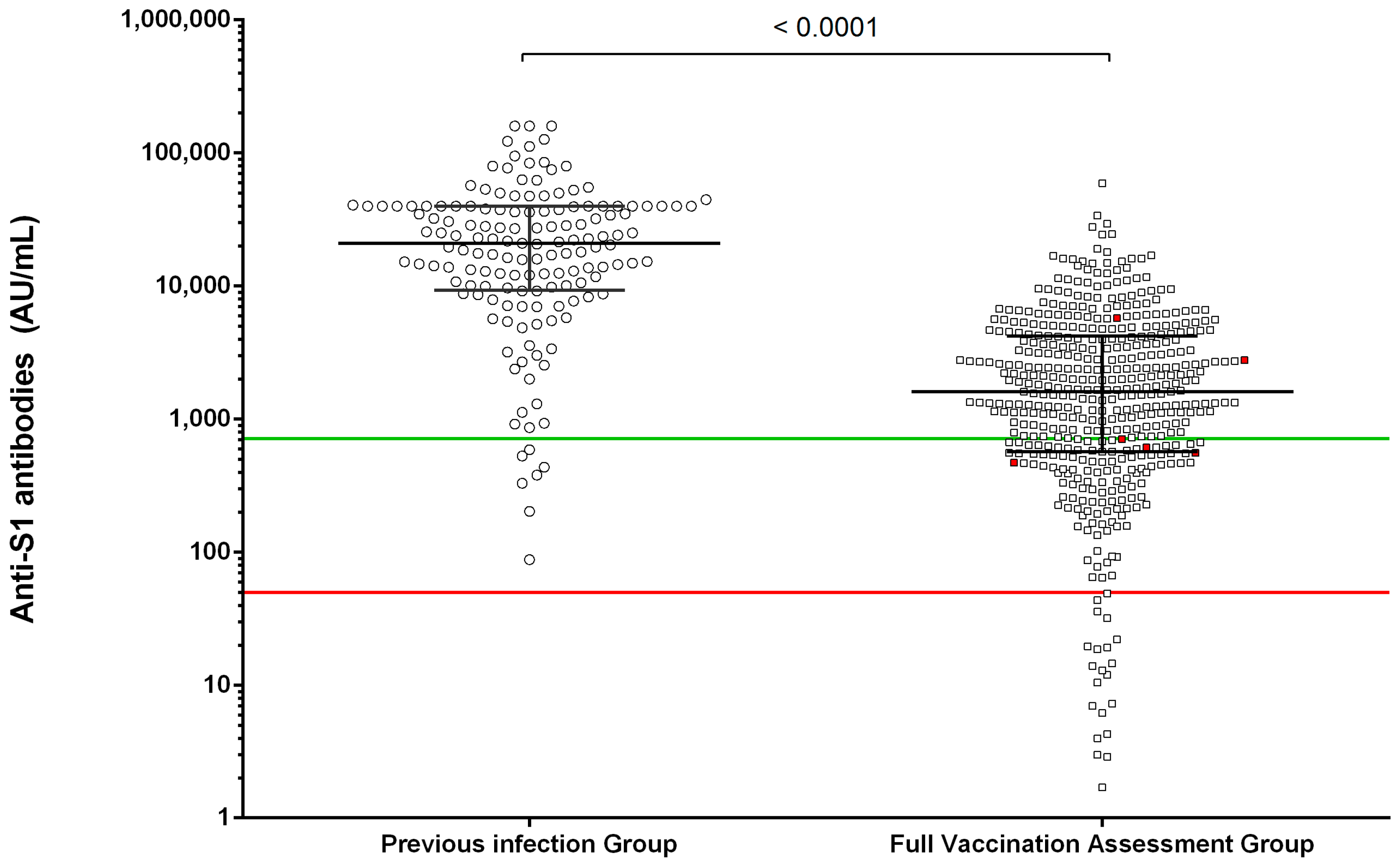 Vaccines 09 01429 g002