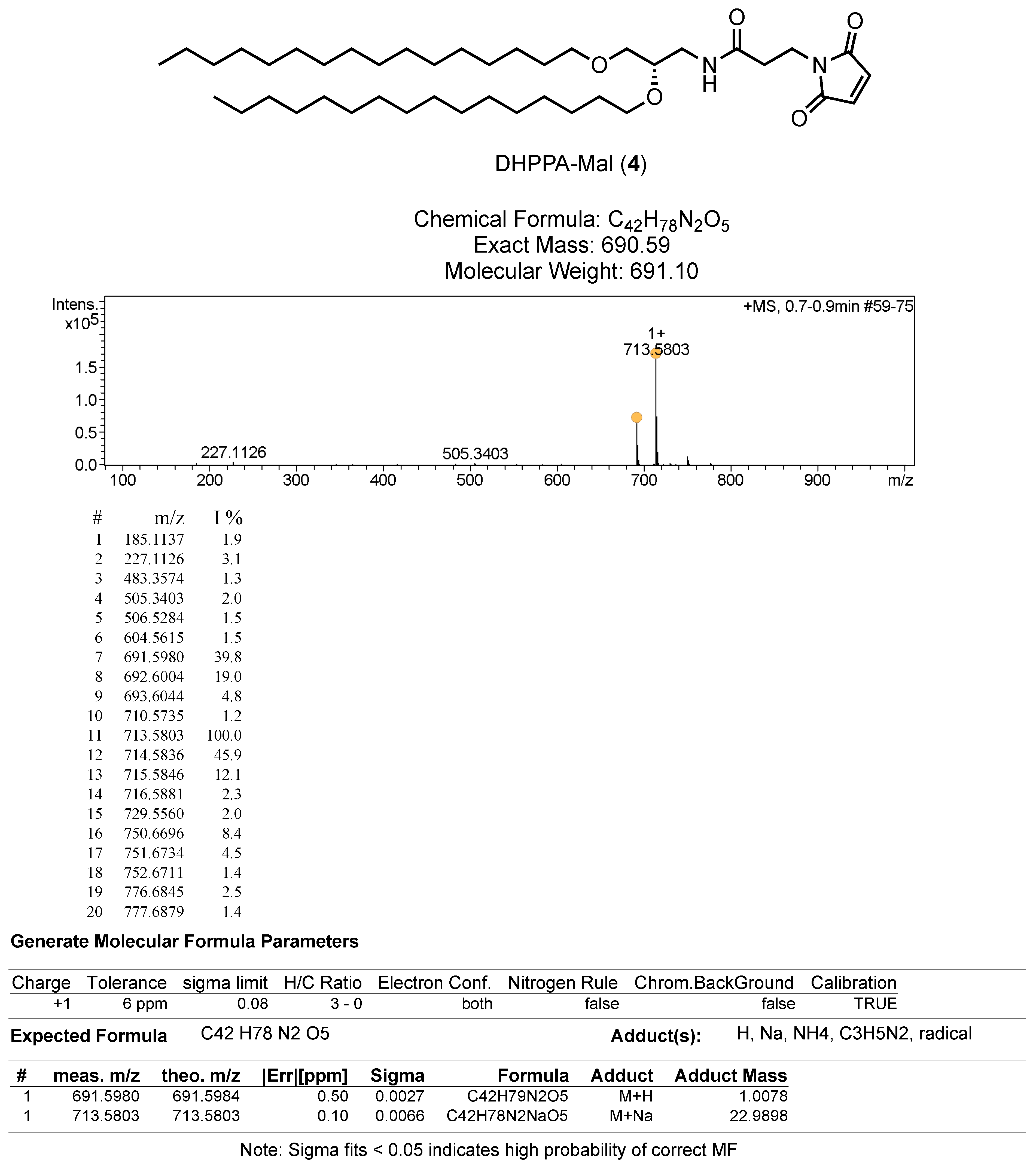 Vaccines 09 01453 g0a3