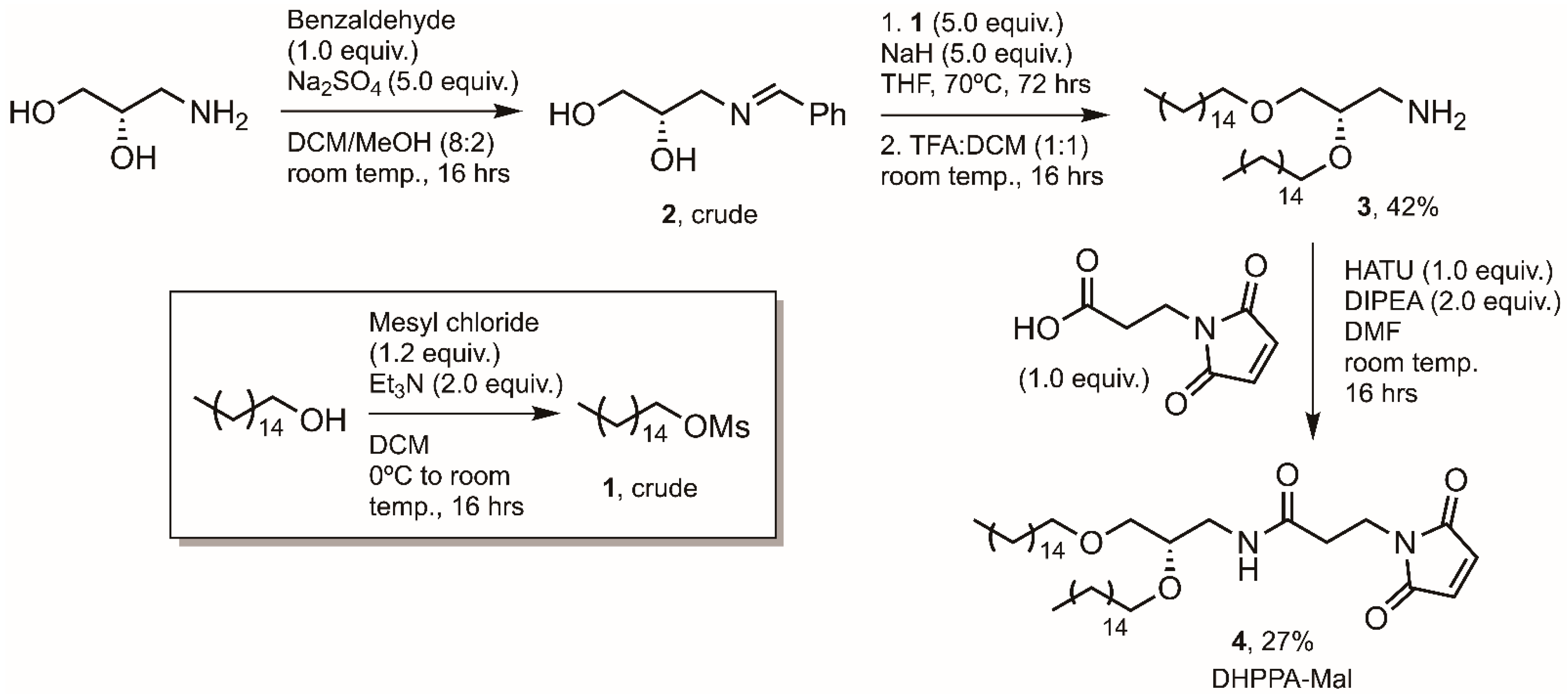 Vaccines 09 01453 sch001