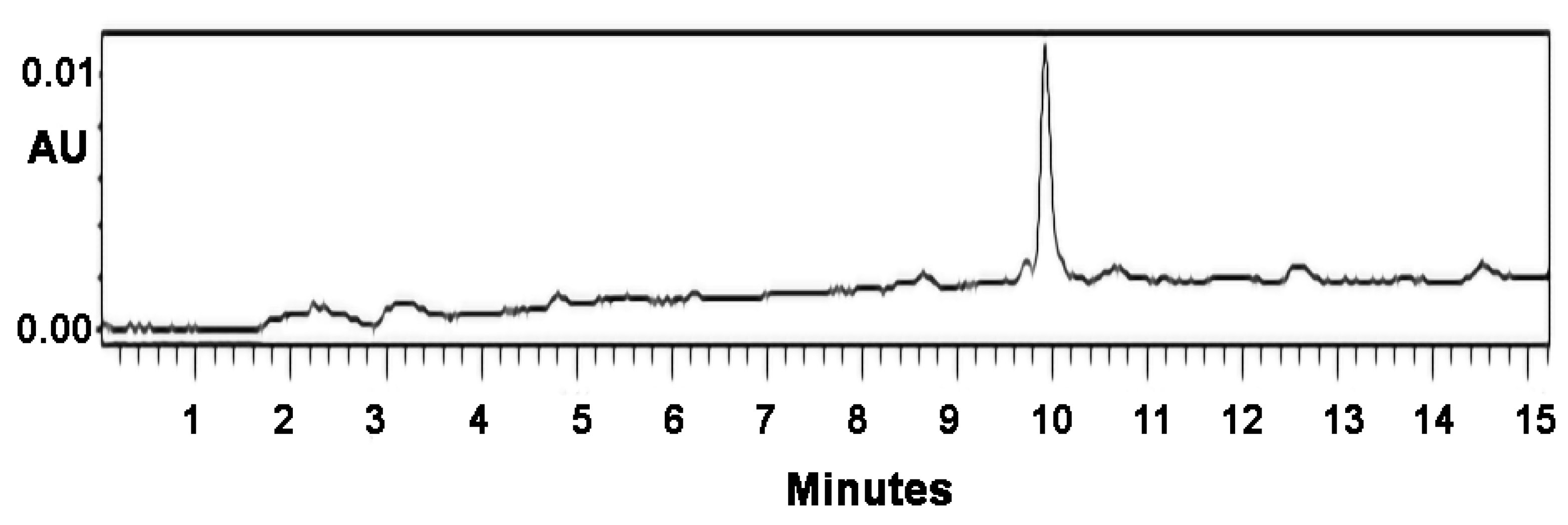 Vaccines 09 01456 g009