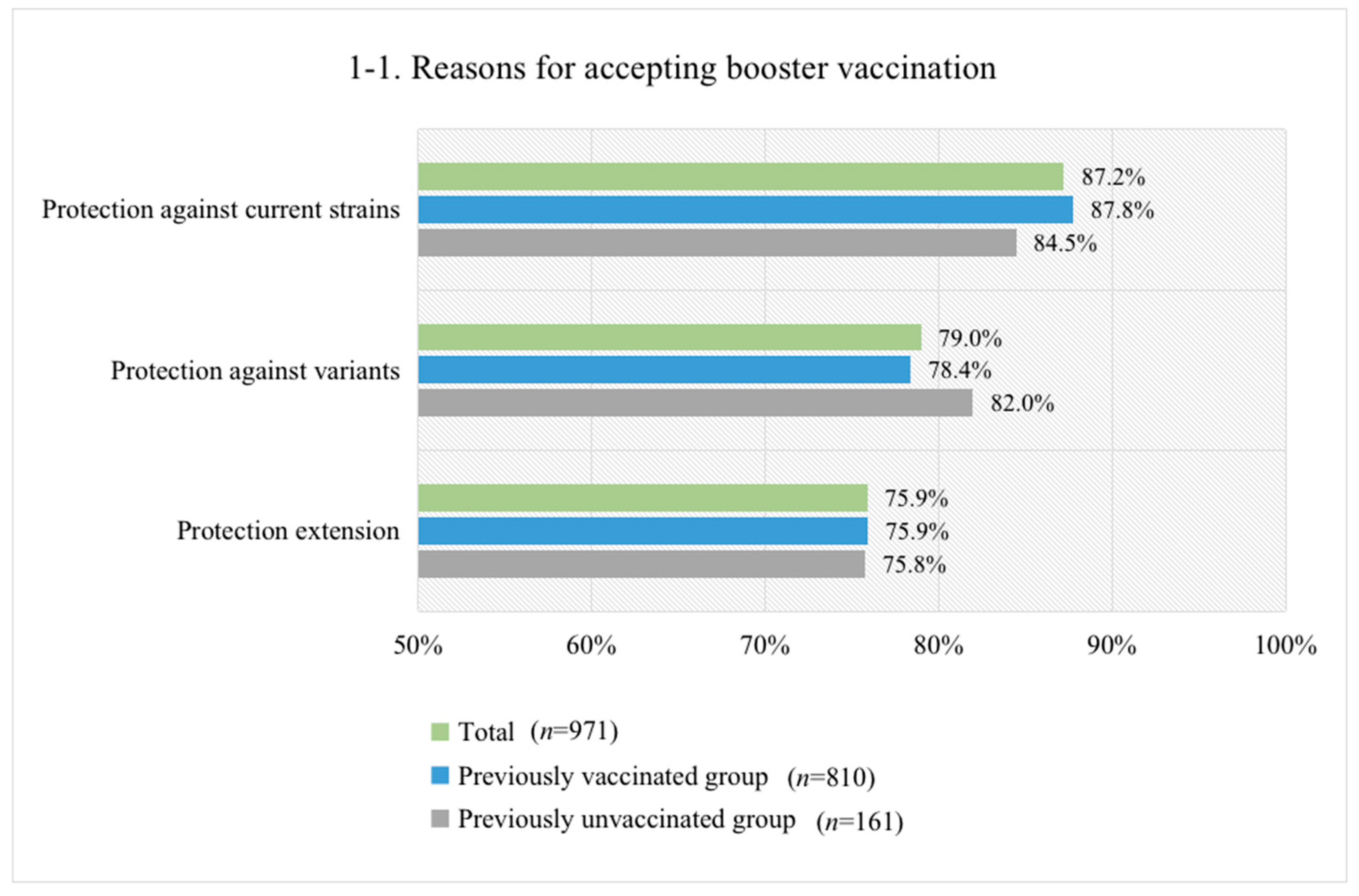 Vaccines 09 01461 g001a Vaccines 09 01461 g001a