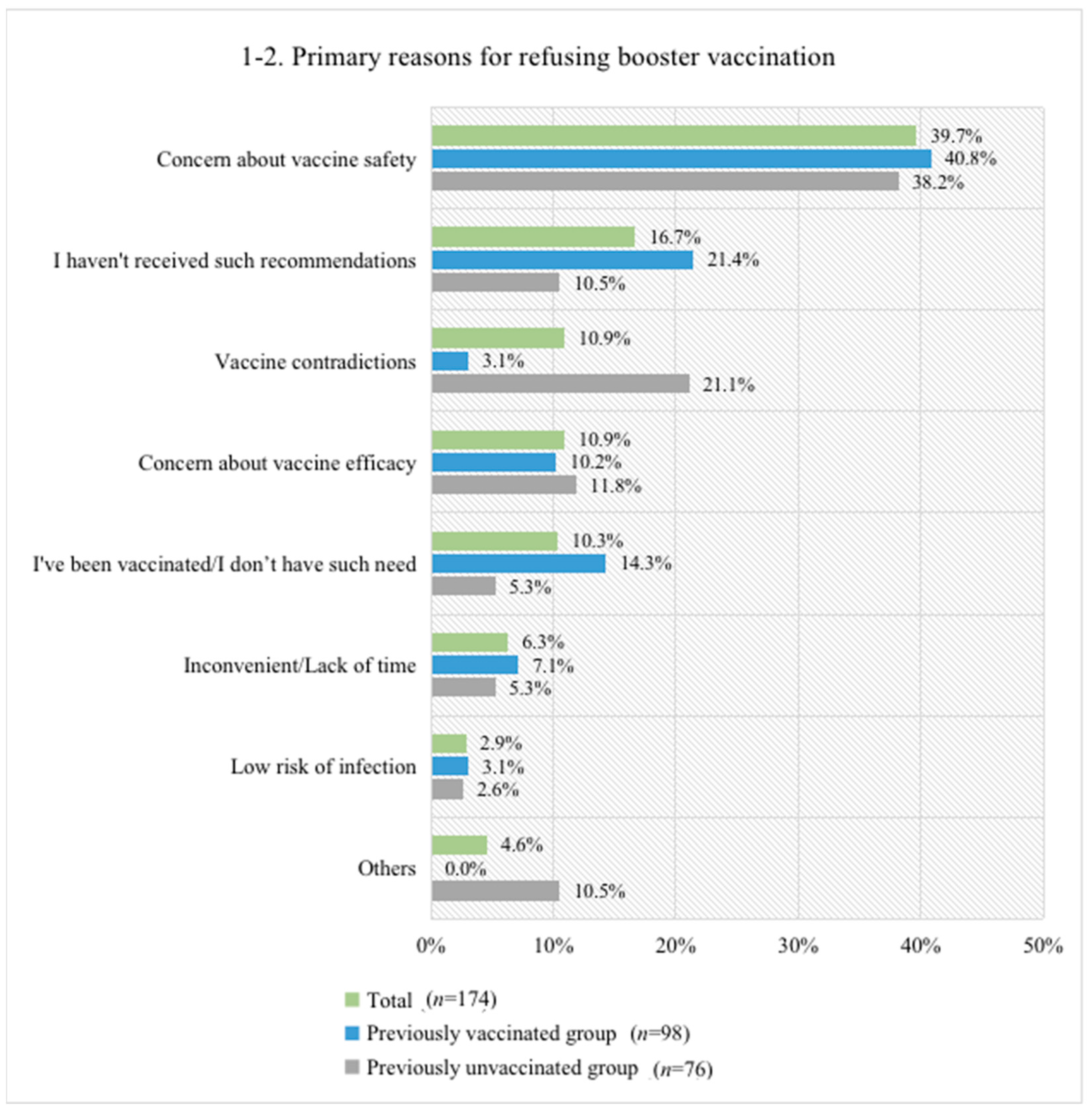 Vaccines 09 01461 g001b Vaccines 09 01461 g001b
