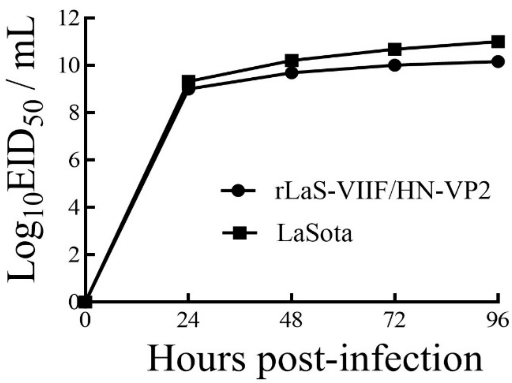 Vaccines 09 01483 g002