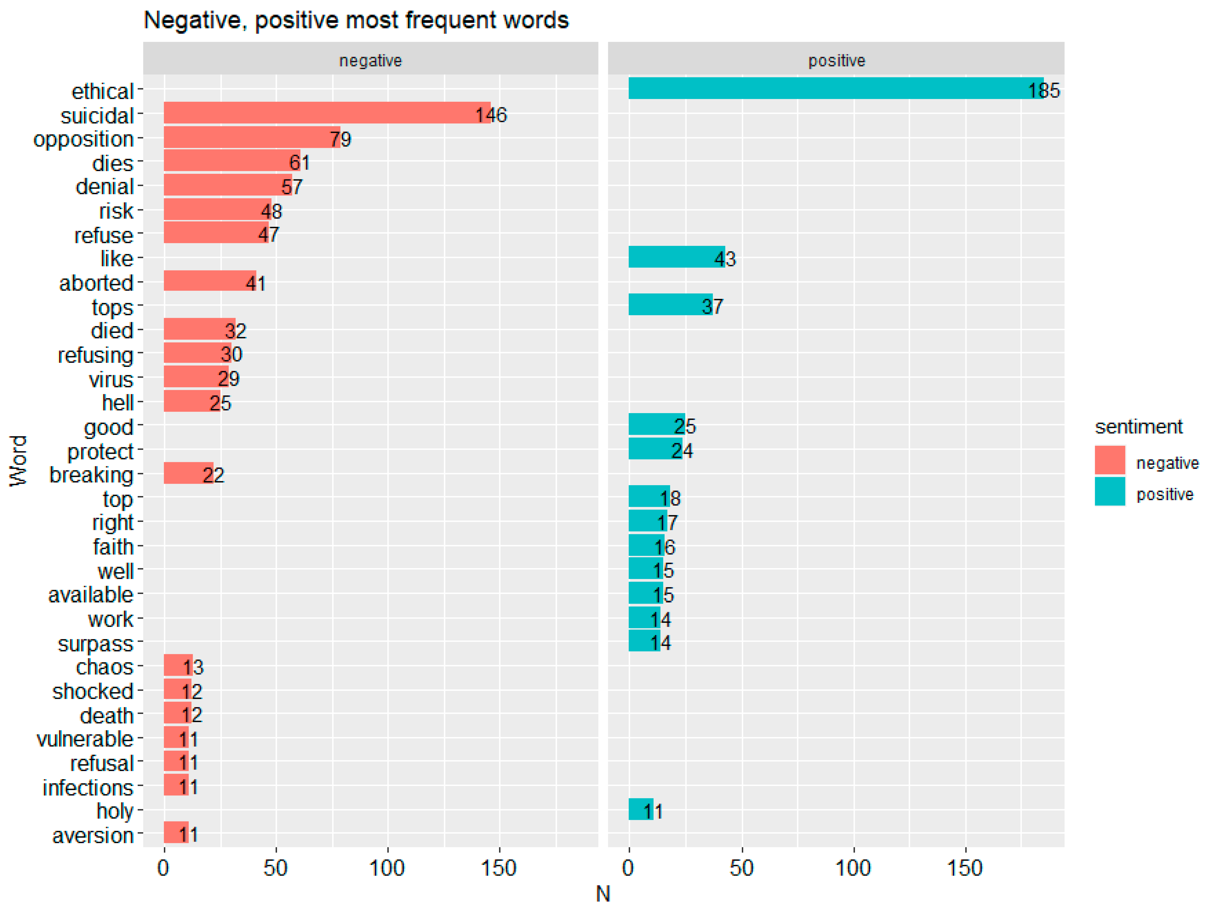 Vaccines 09 01487 g001