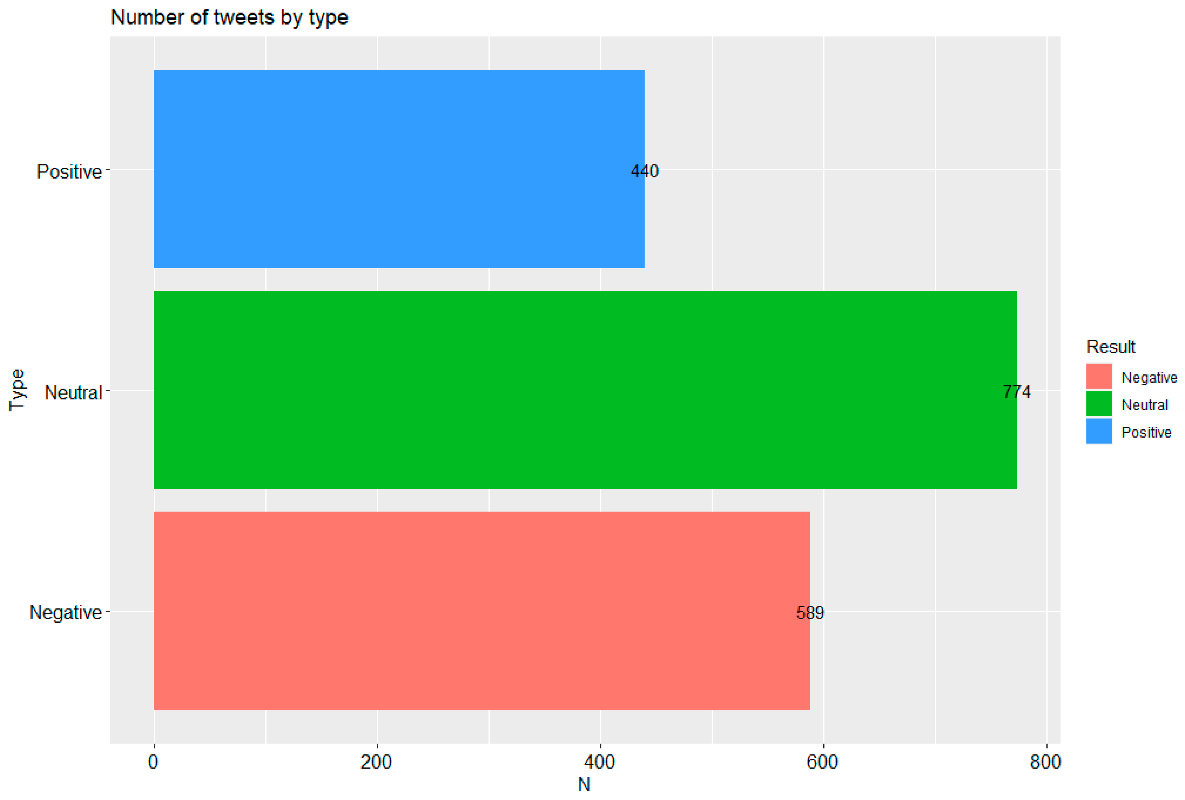 Vaccines 09 01487 g003