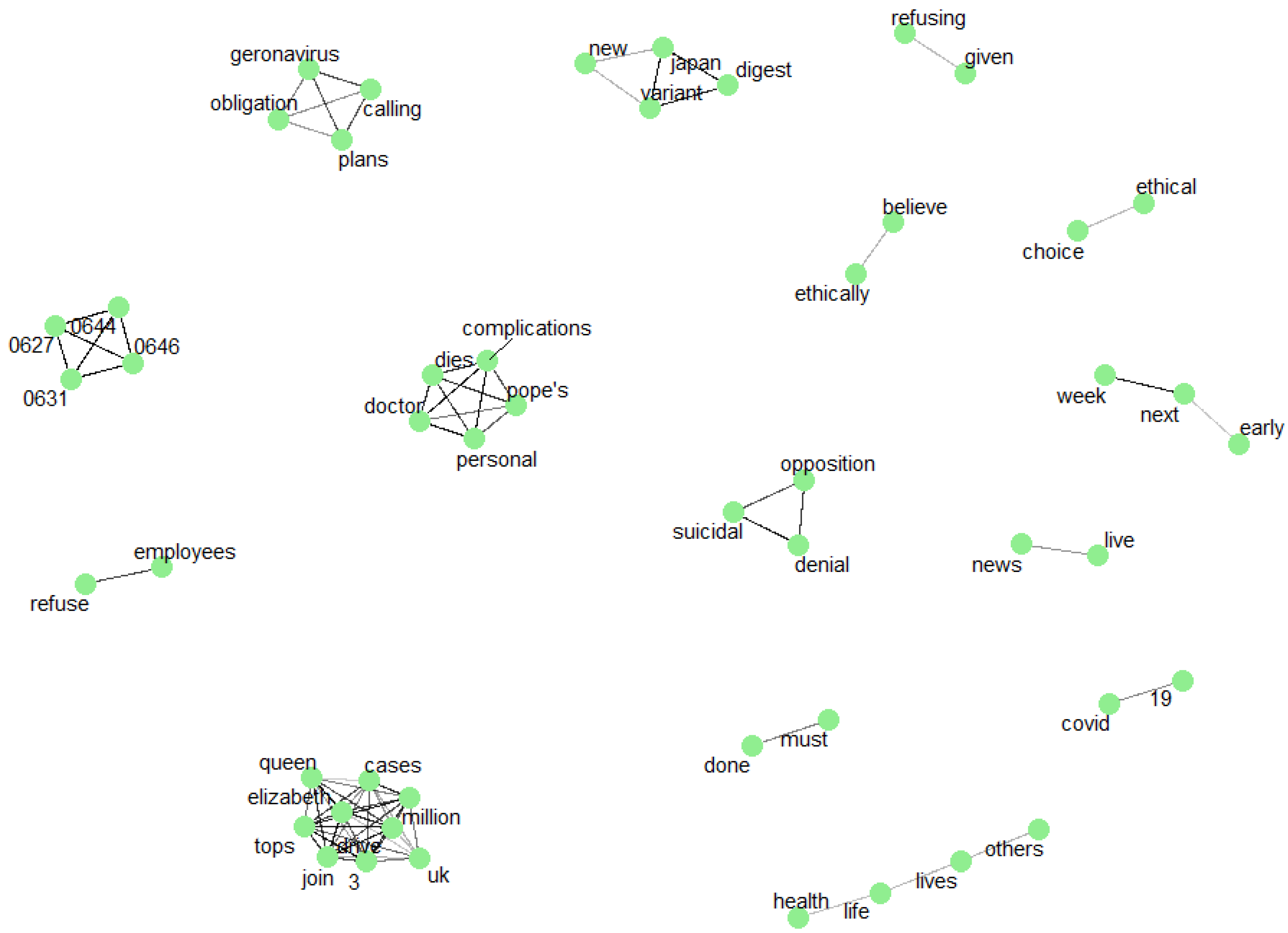 Vaccines 09 01487 g008