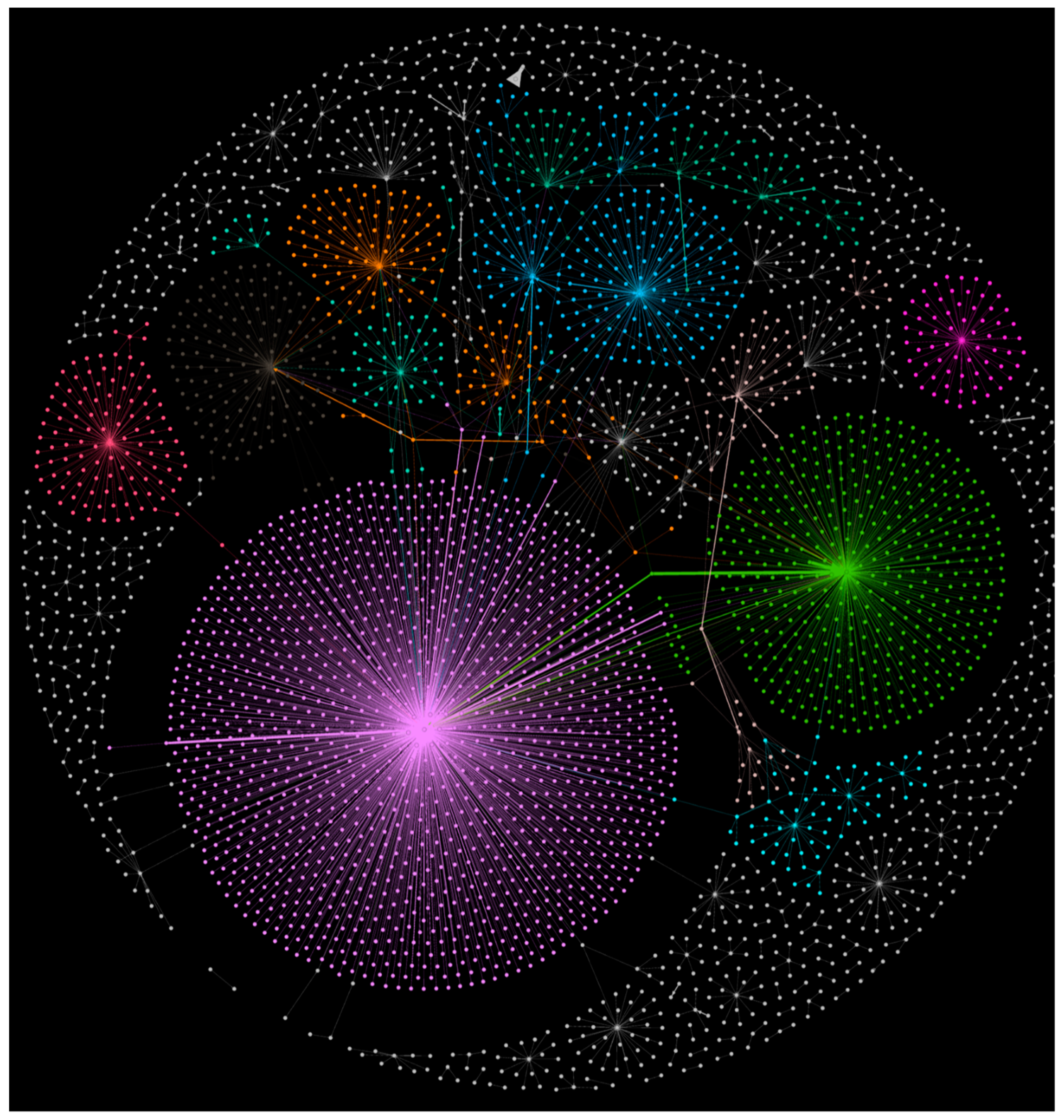 Vaccines 09 01487 g010