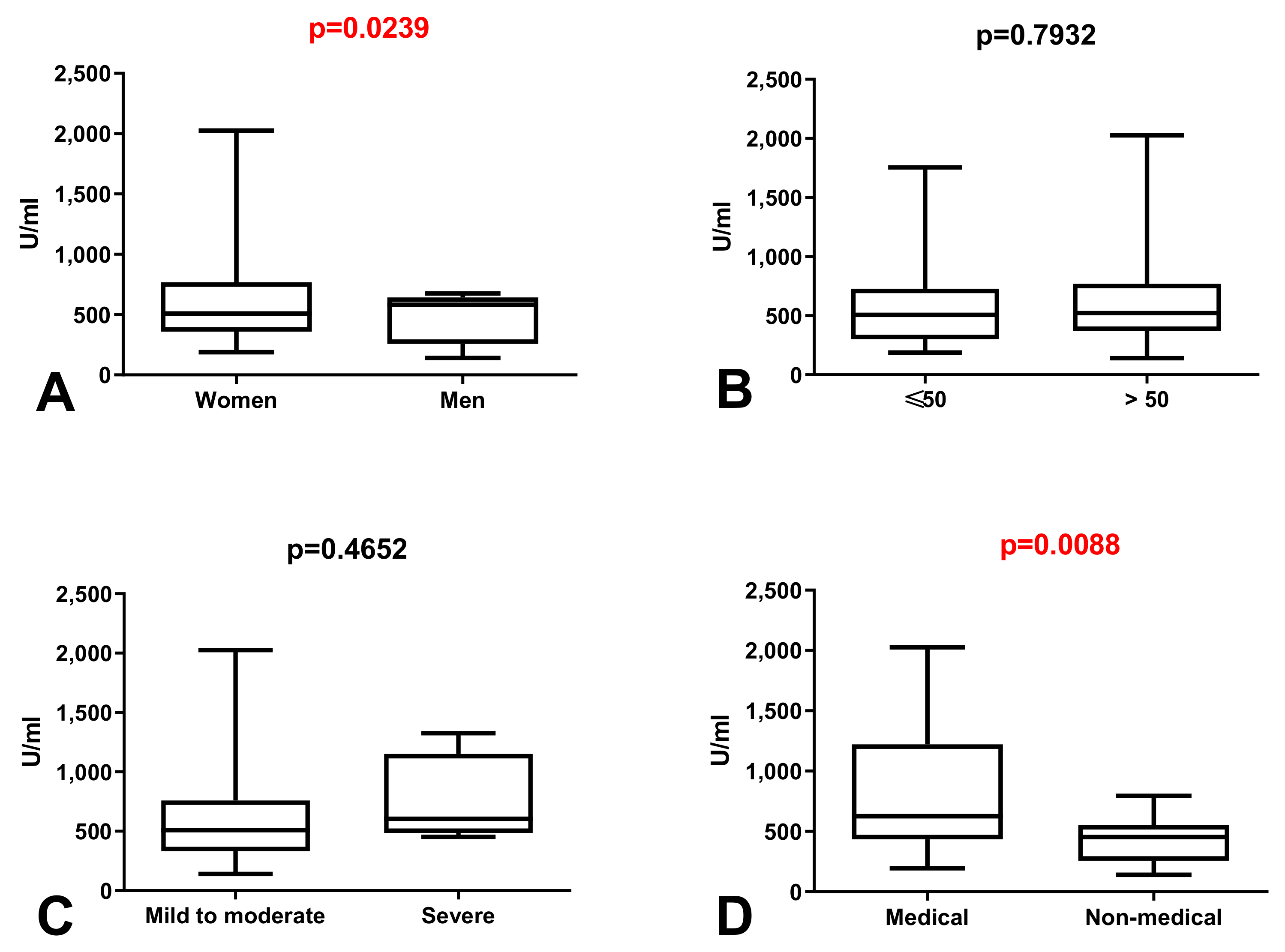 Vaccines 09 01508 g001 550