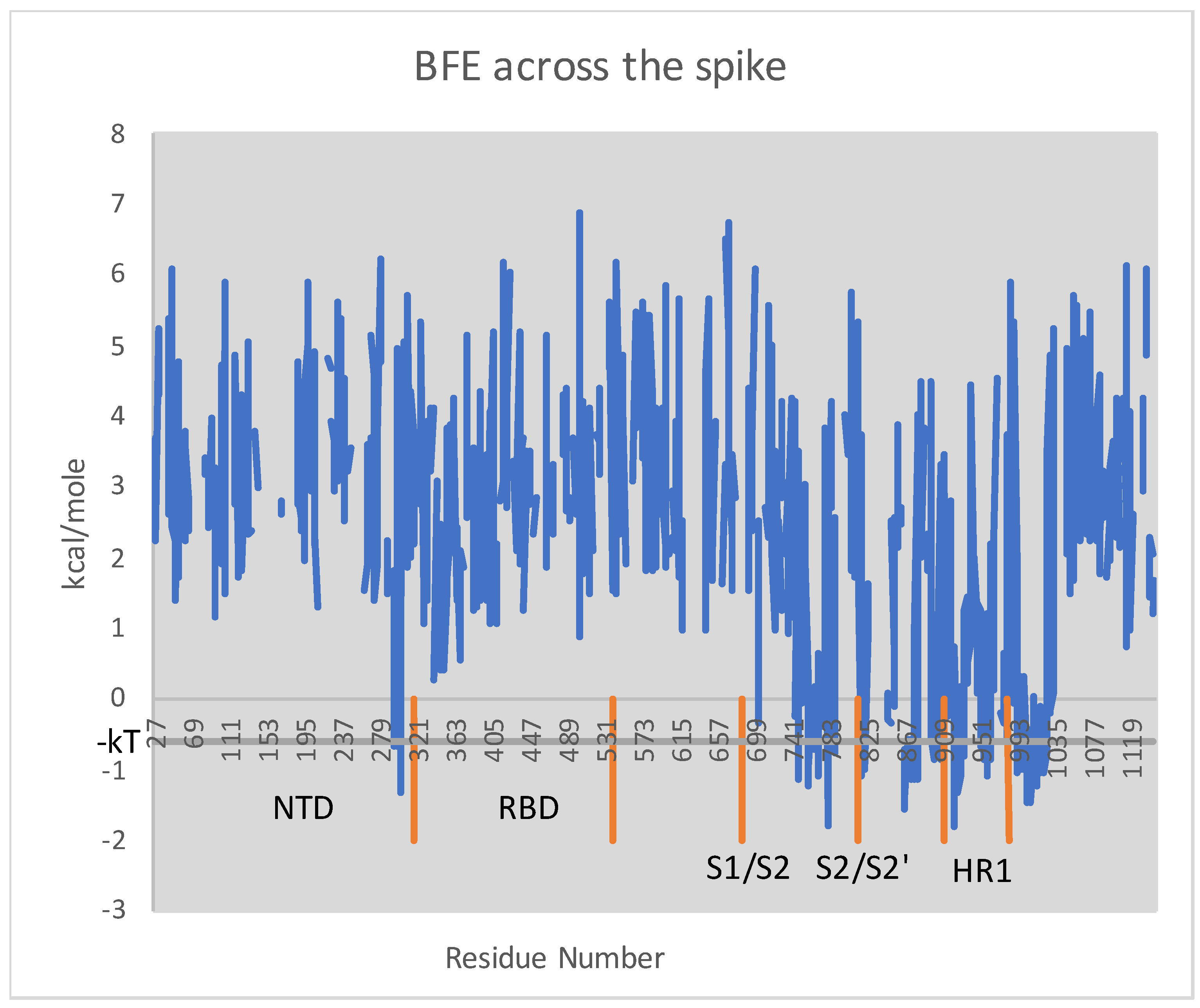 Vaccines 09 01509 g001 Vaccines 09 01509 g001