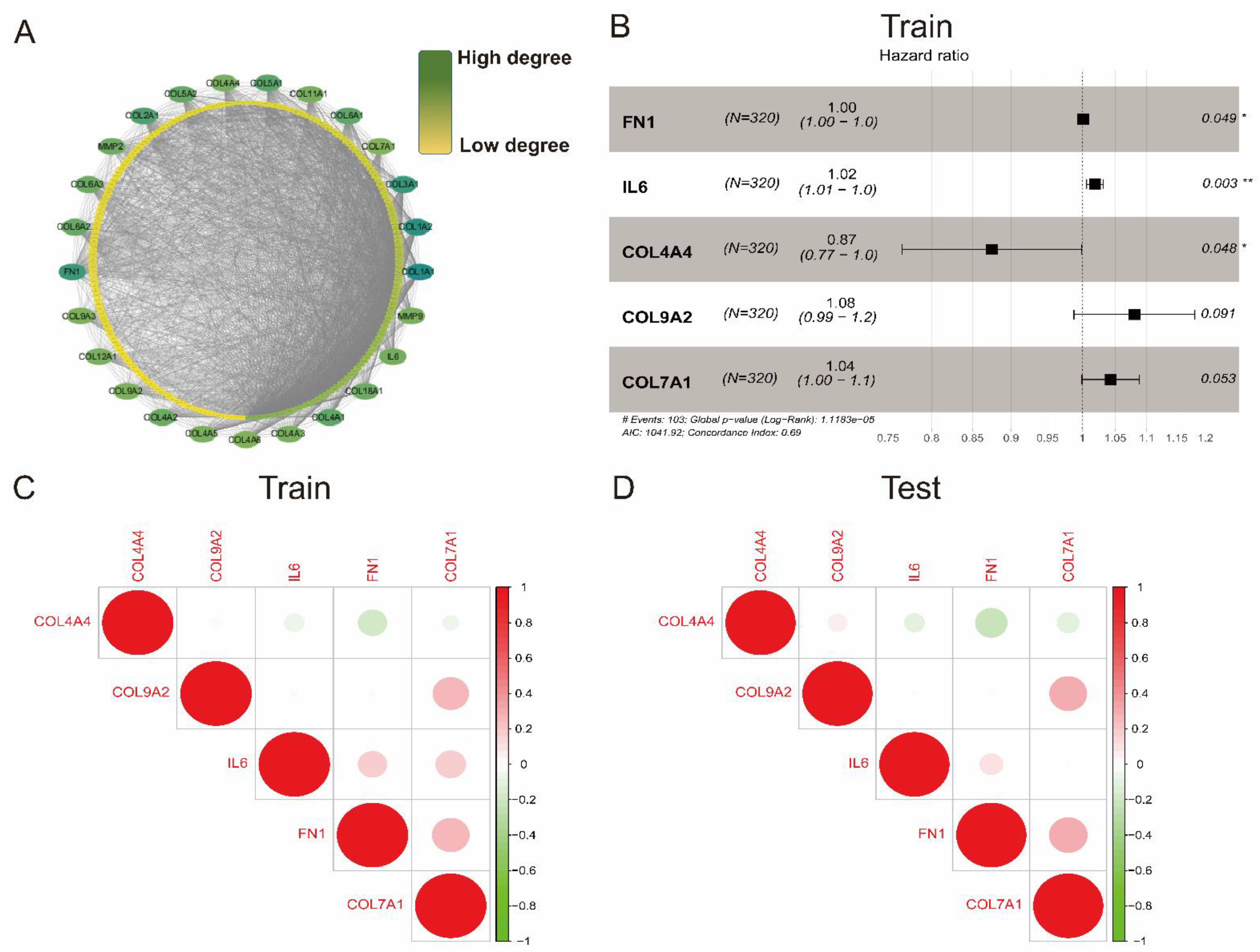Vaccines 09 01510 g001 550