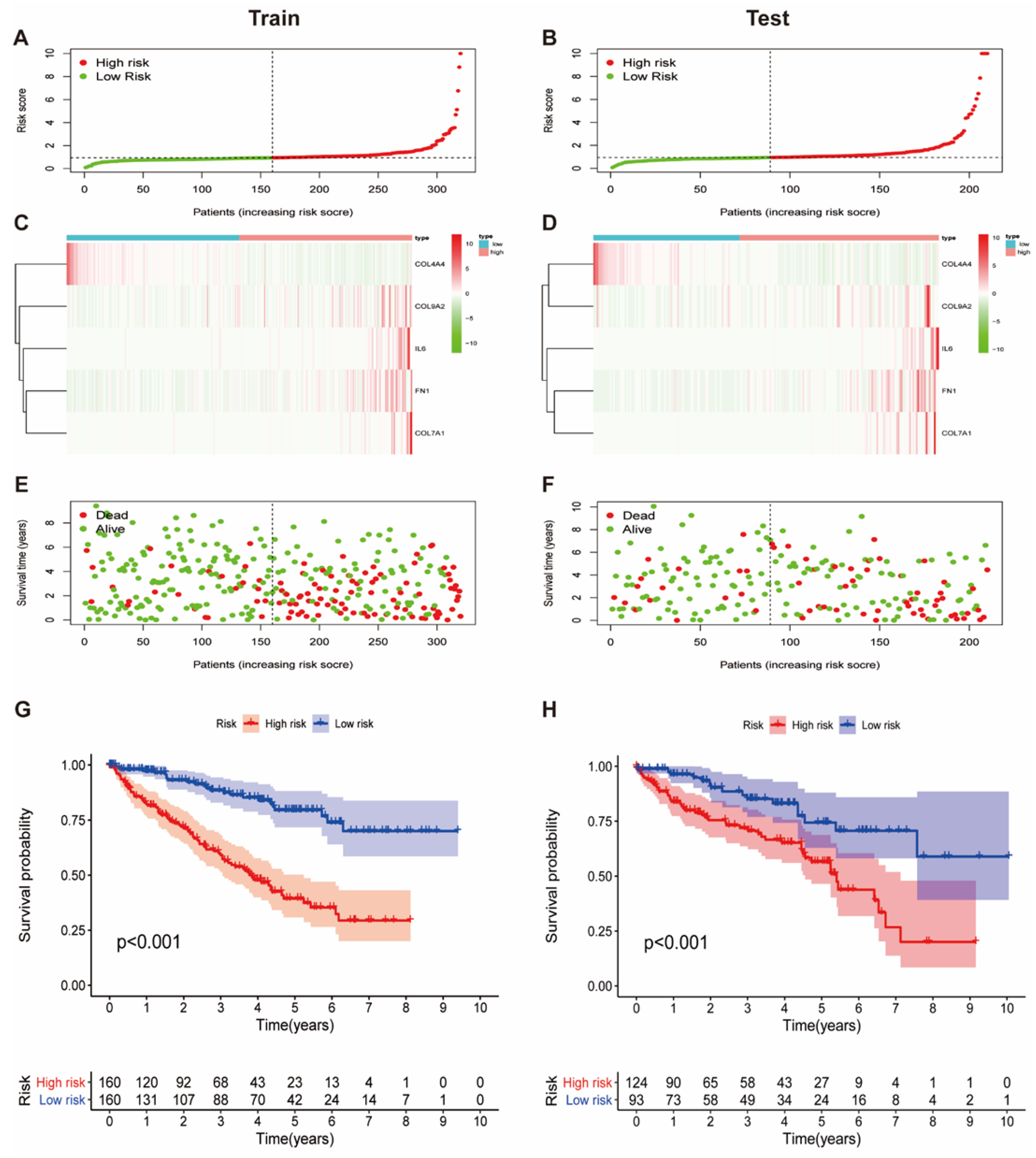Vaccines 09 01510 g003 550