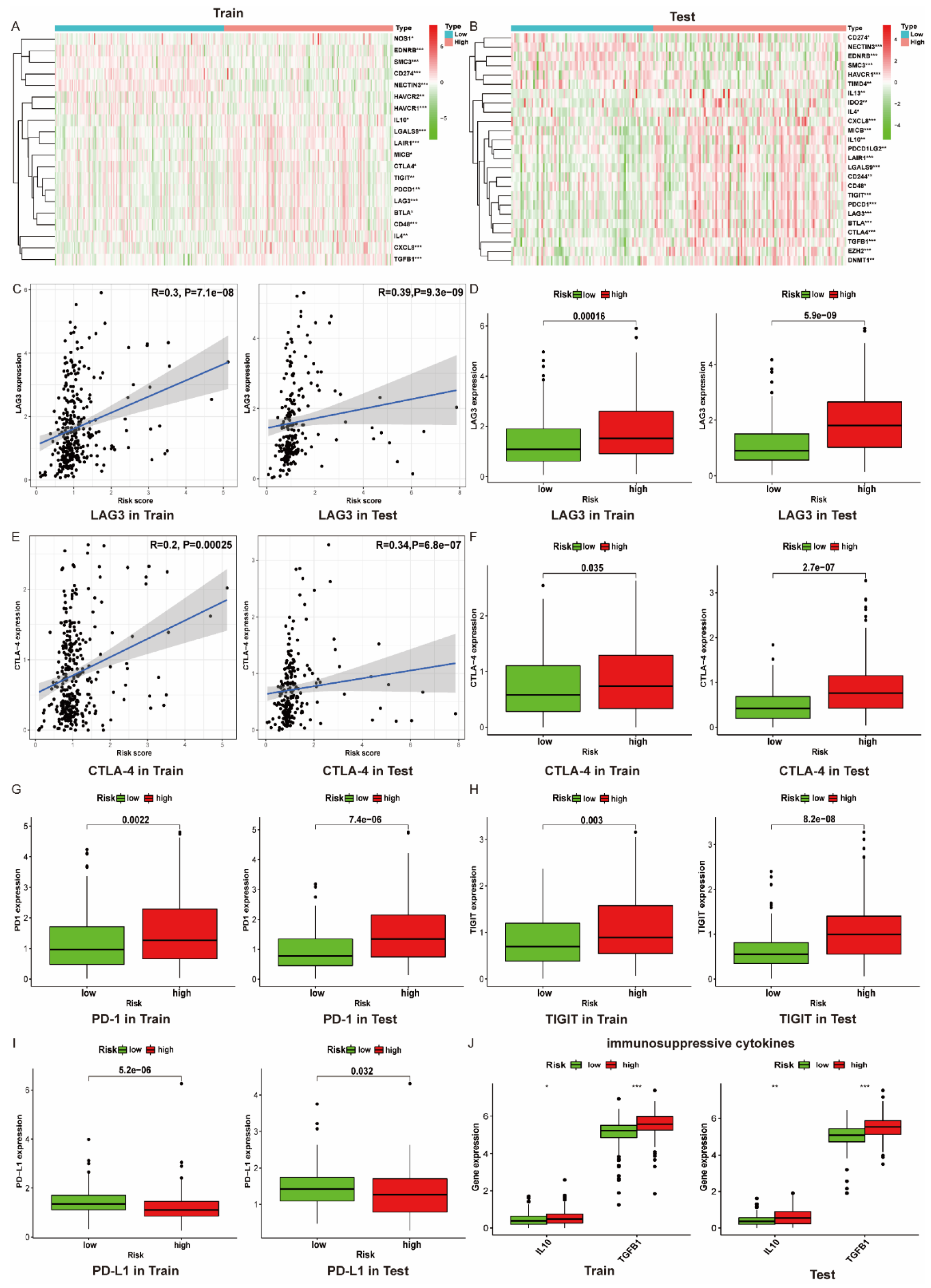 Vaccines 09 01510 g008 550