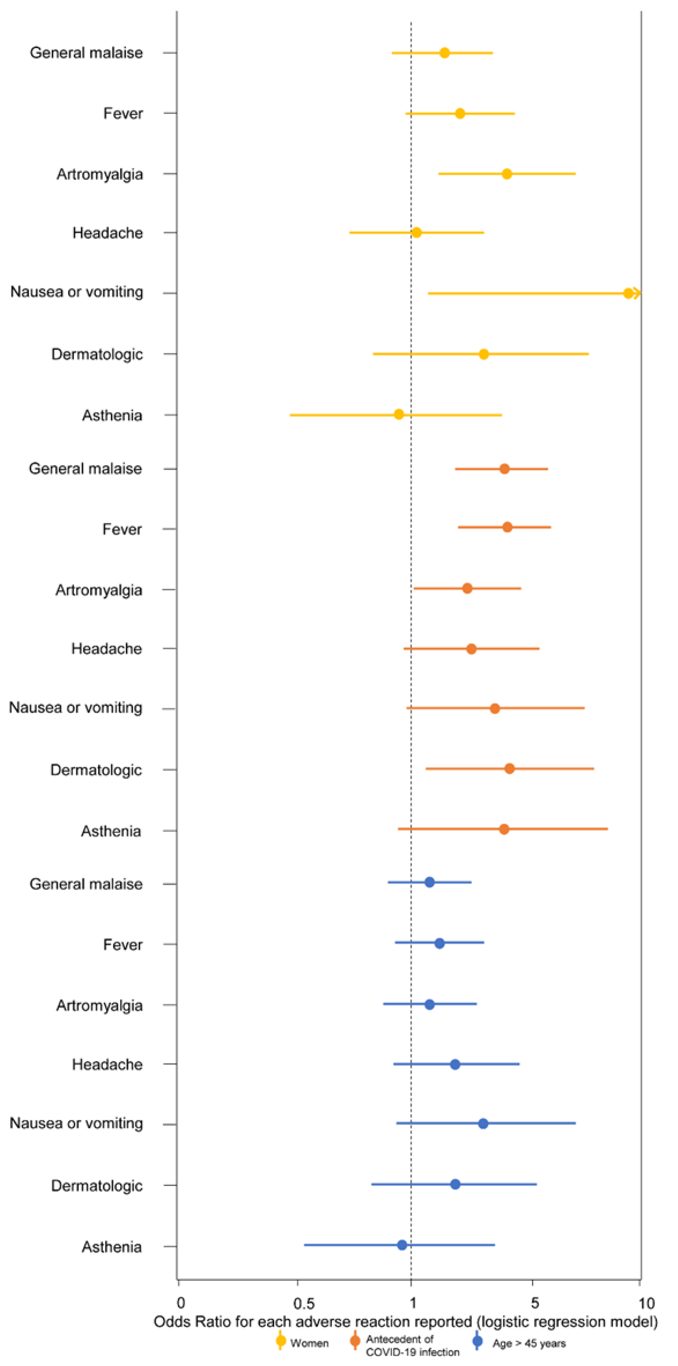 Vaccines 10 00015 g001 550