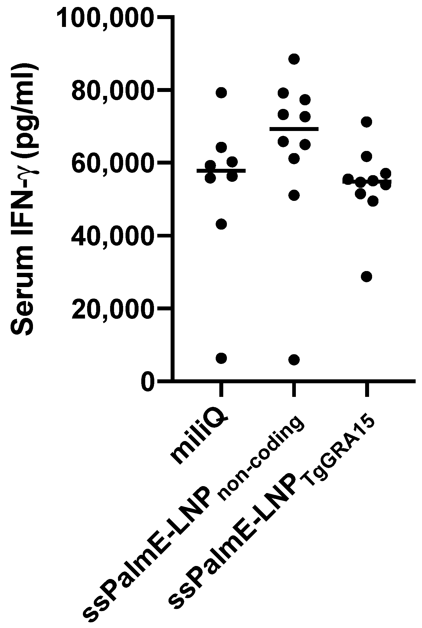 Vaccines 10 00021 g003