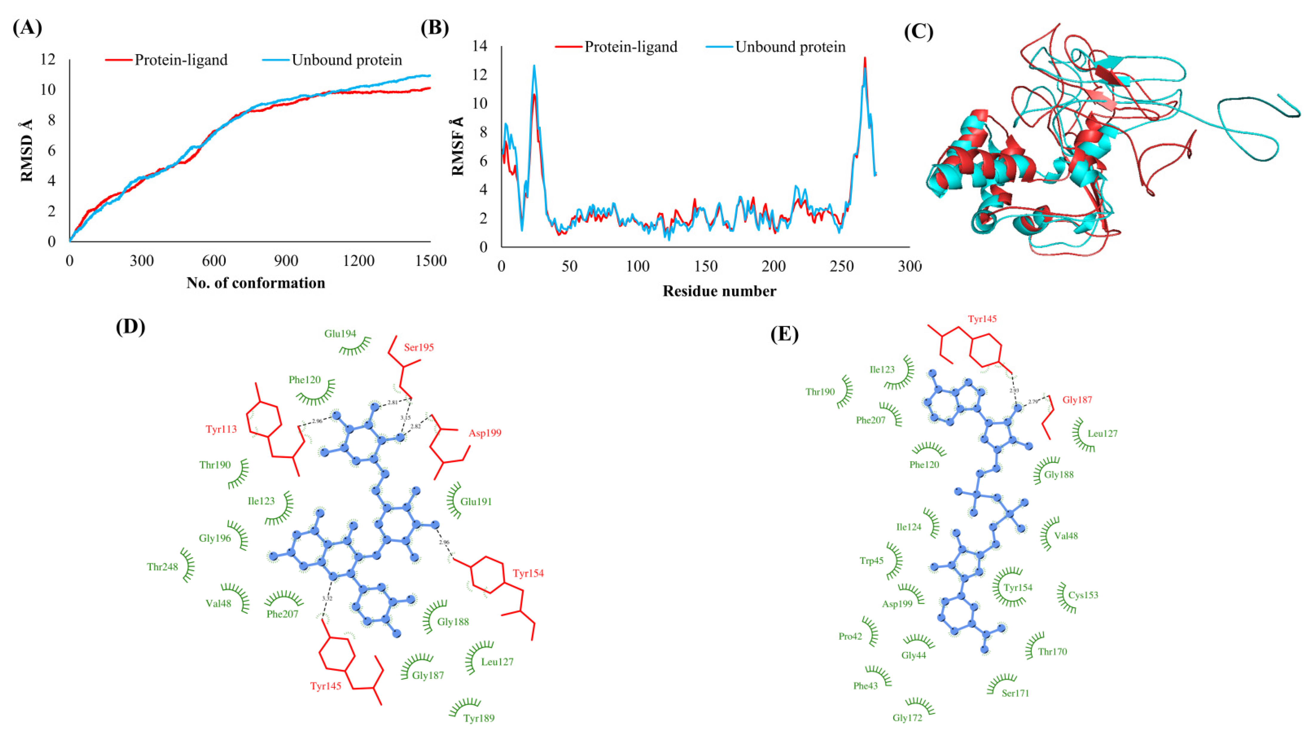 Vaccines 10 00024 g008