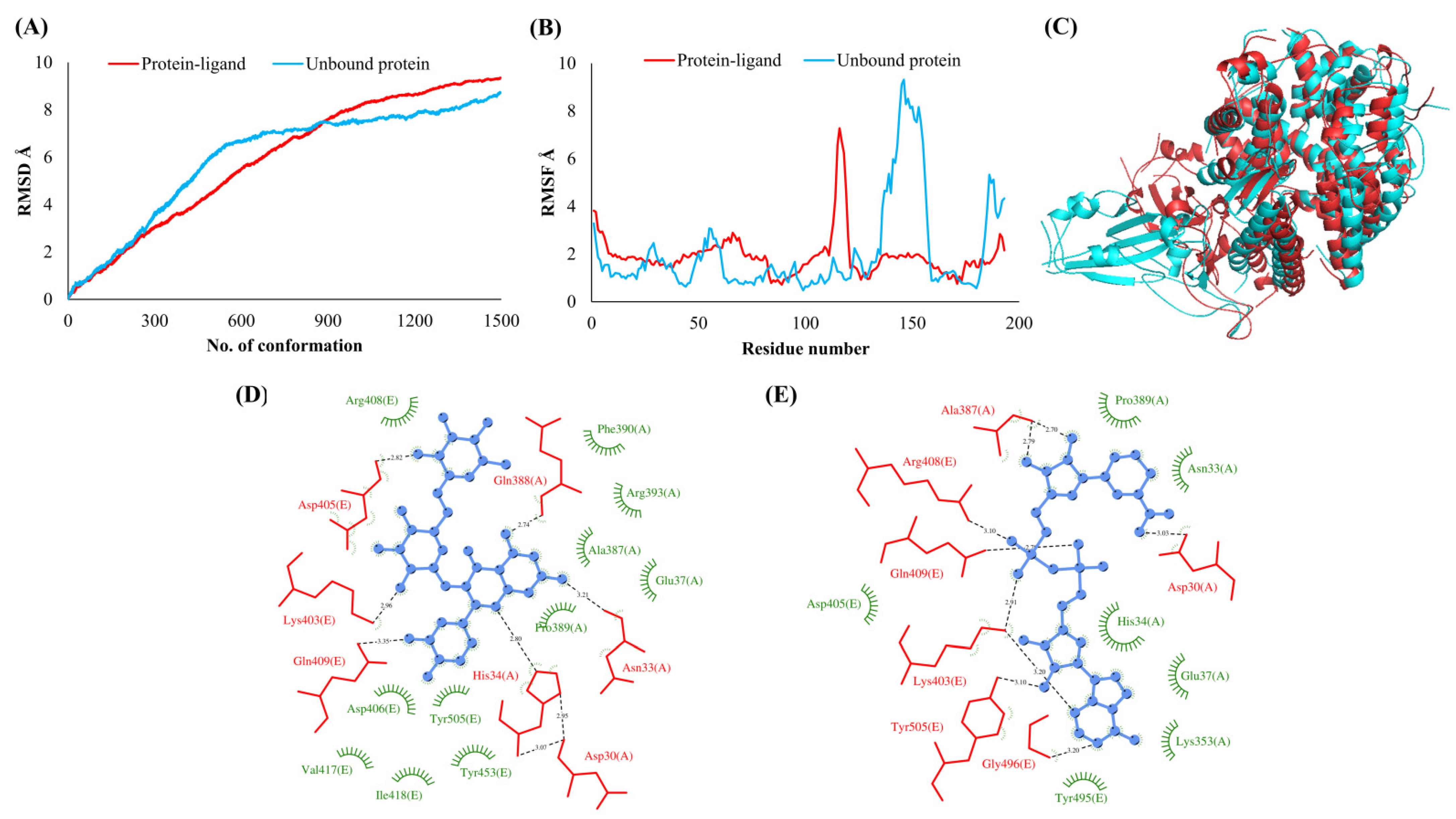 Vaccines 10 00024 g009