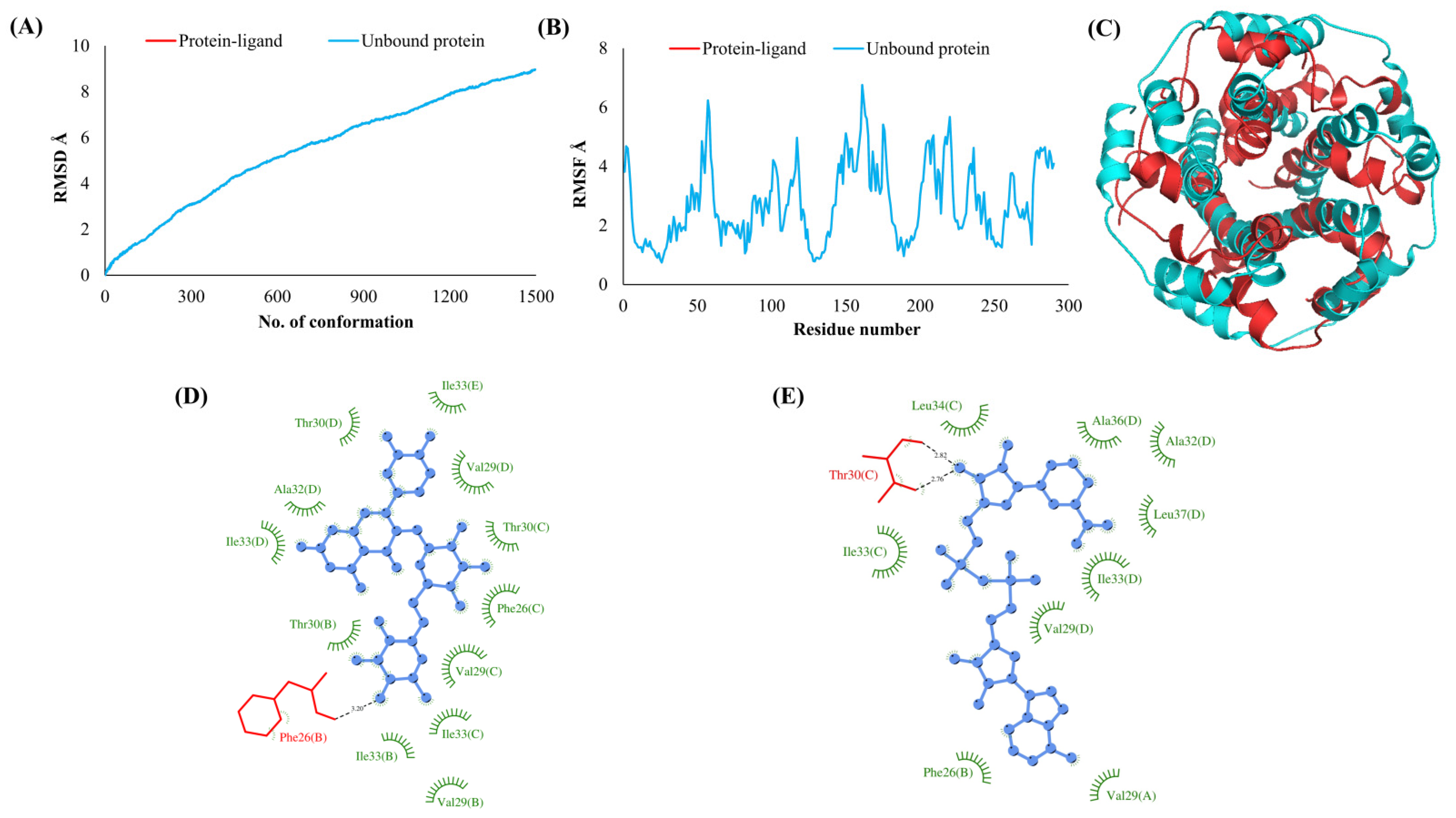 Vaccines 10 00024 g010