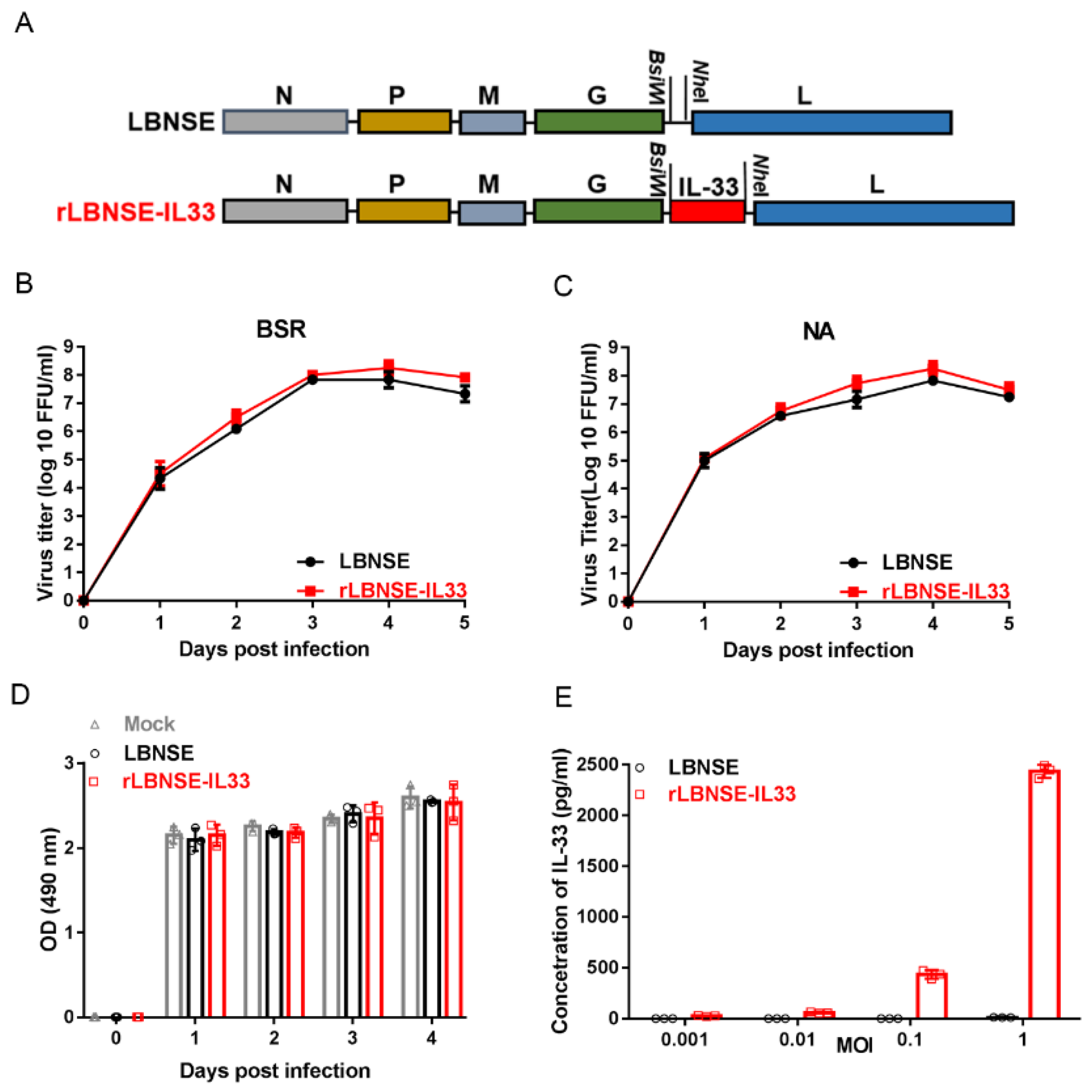 Vaccines 10 00034 g001 550