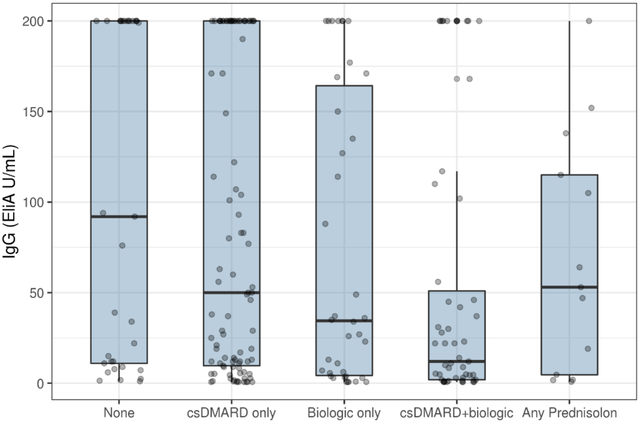 Vaccines 10 00035 g001